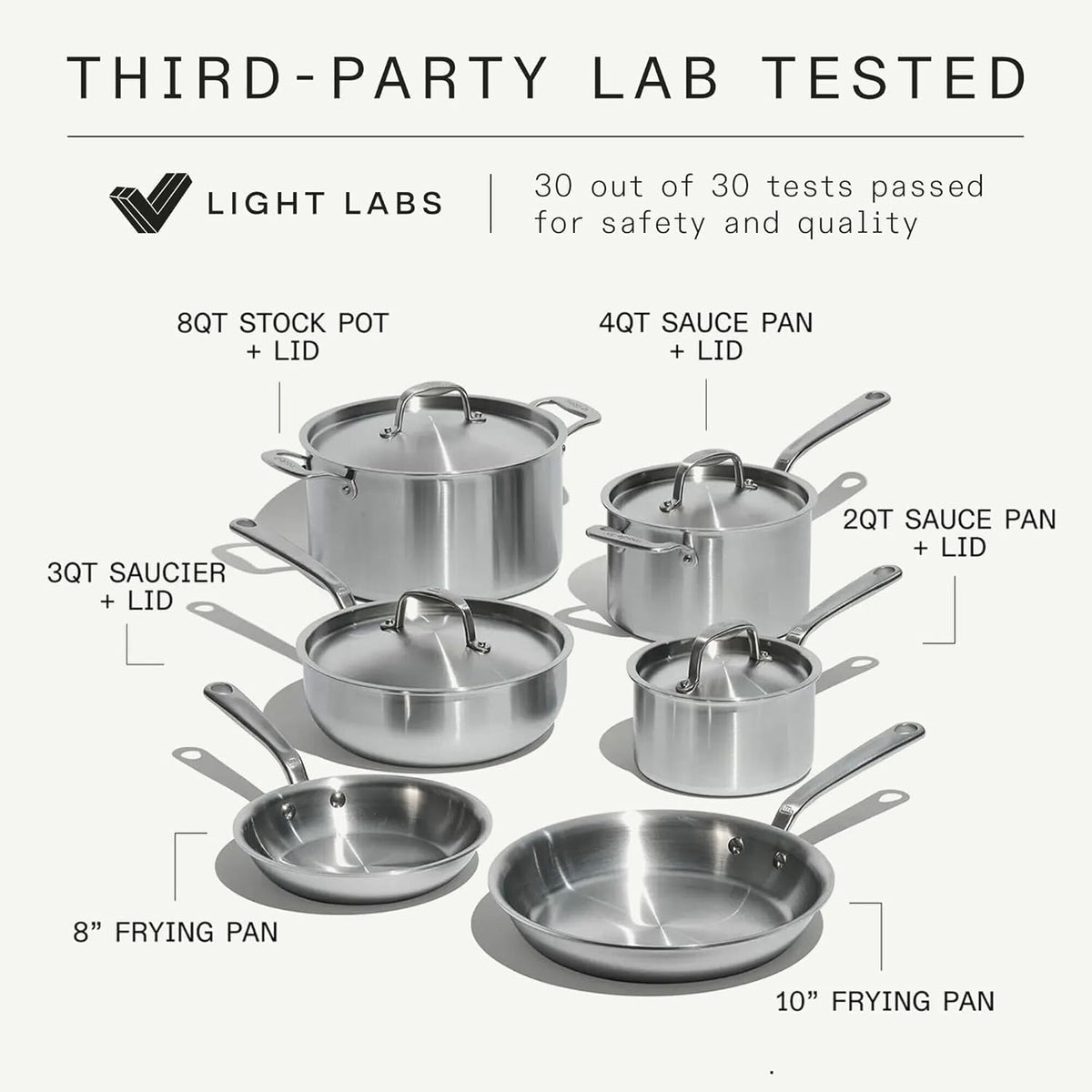 Made In Cookware | 10 Piece Stainless Steel Pot and Pan Set | 5 Ply Clad - Includes Stainless Steel Frying Pans, Saucepans, Saucier and Stock Pot W/Lid | Professional Cookware | Crafted in Italy
