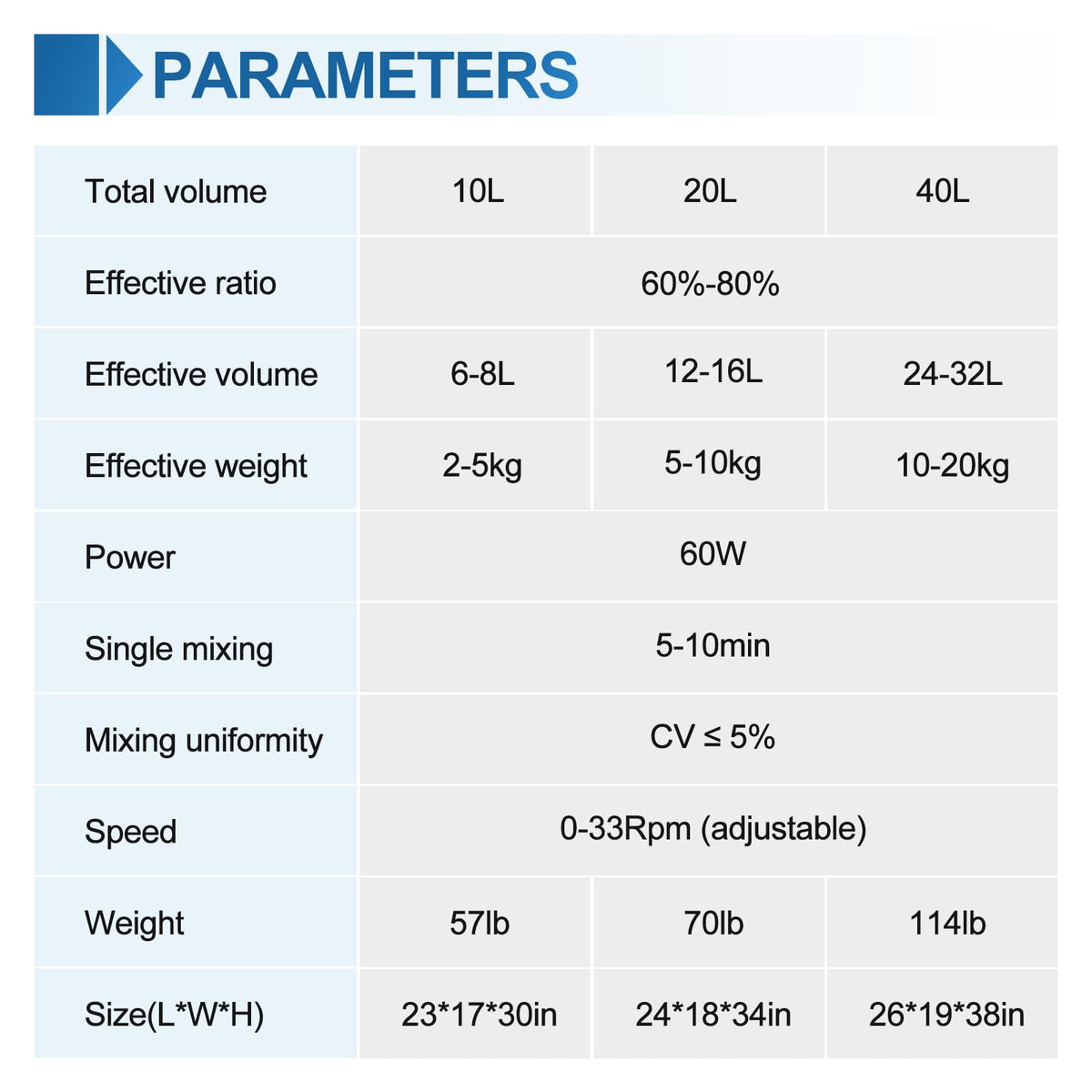 YUCHENGTECH 10L Lab Dry Powder Mixer Mixing Machine Particle Blender Powder Mixer Granual Blender for Food Chemical Medical 0-33 rpm (110V, 10L(2-5kg))