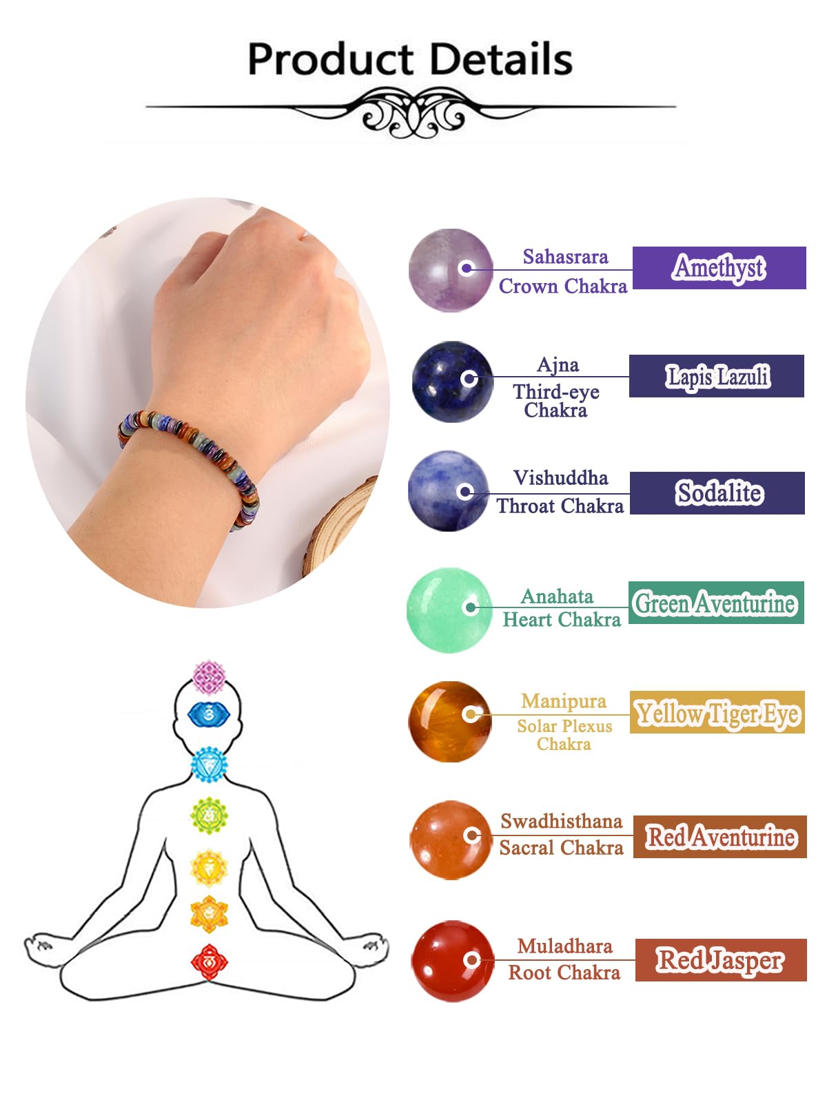 Top Plaza 7 Chakra Crystal Bracelet Natural Gemstone Beaded Yoga Meditation Bracelets Jewelry for Women Men Christmas Gifts