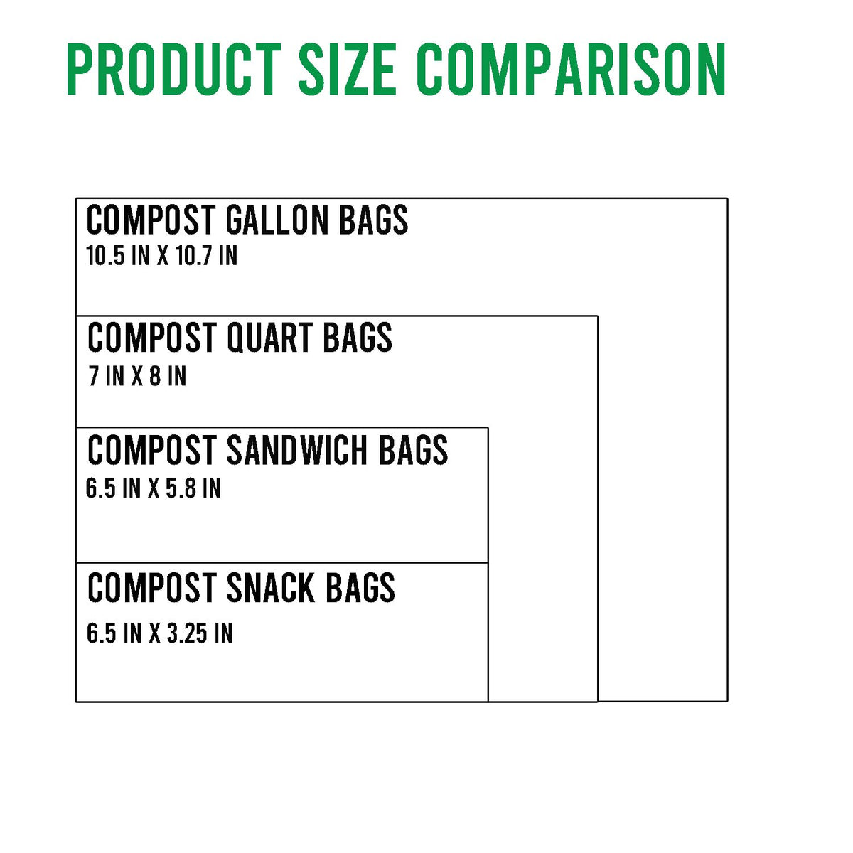 BEIDOU-PAC Compostable Combo Storage Zip Bags, 290 Count Resealable Variety Pack with Organizer, Reclosable Biodegradable Eco-Friendly Compost Snack, Sandwich, Quart, Gallon Assorted Size Bags