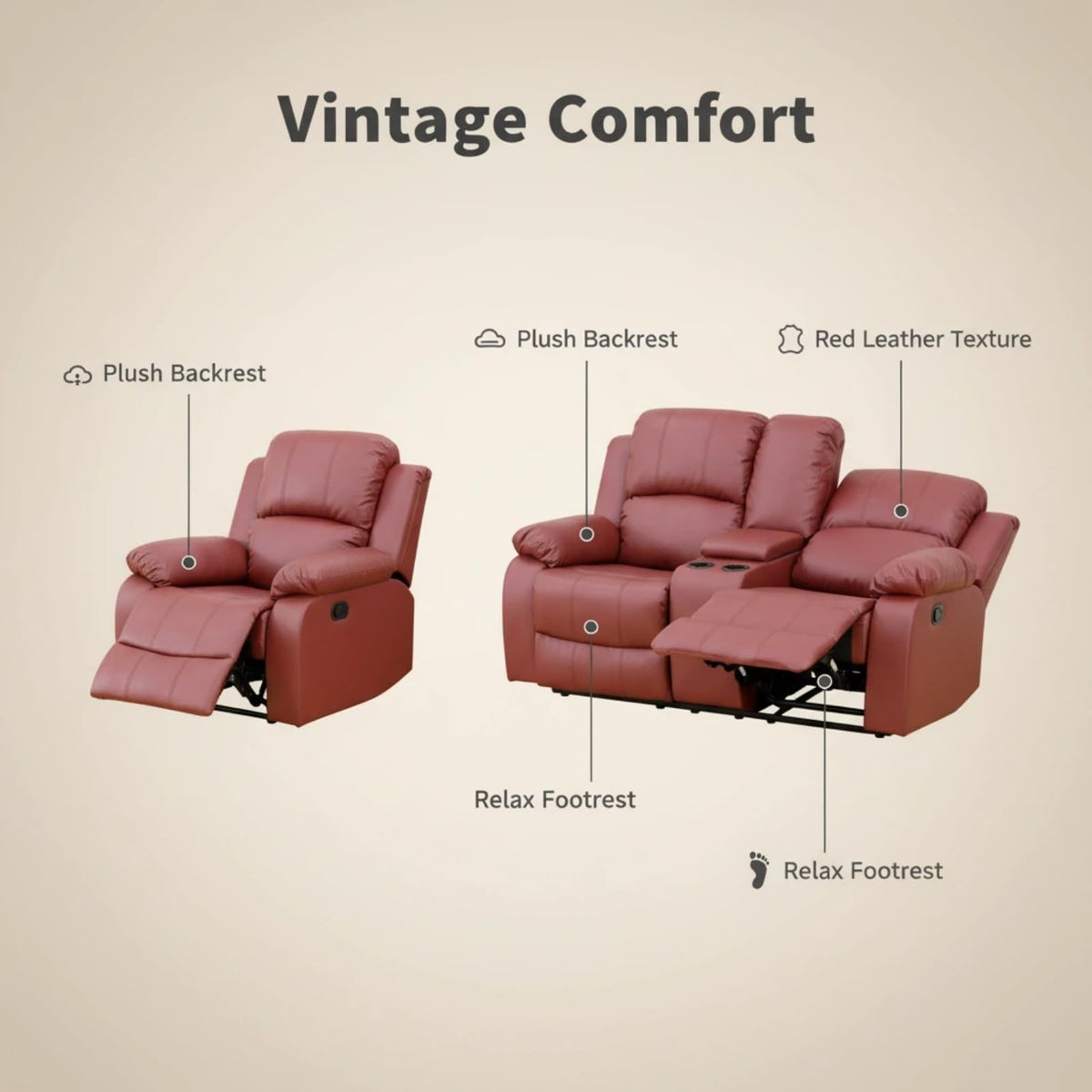 Trygoal Leather Recliner Sofa Set, Living Room Furniture Set, Adjustable Backrest Reclining Loveseat Sofa with Storage Console & Cup Holders, Manual Recliner Chair for House, Home Theater, Red