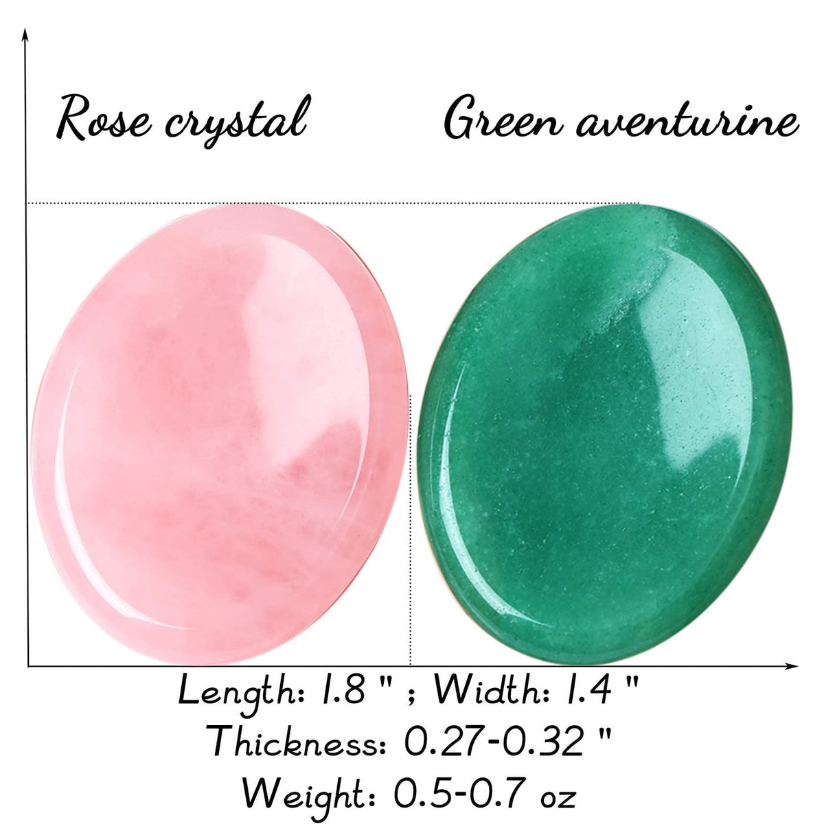 QINJIEJIE 2PCS Thumb Worry Stone for Anxiety Healing Crystals Sets Rose Quartz Crystals Green Aventurine Hand Carved Gemstone Oval Pocket Meditation Crystal Palm Stone Anxiety Relief Items