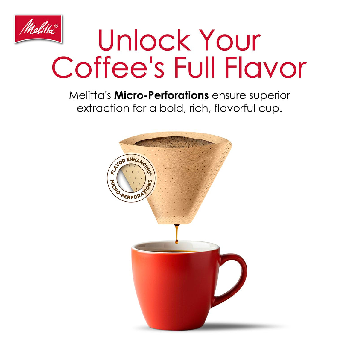 Melitta #4 Cone Coffee Filters, Bamboo, 80 Count (Pack Of 6), 480 Total Filters - Fits all 8-12 Cup Cone Coffee Makers and Pour-Overs, Compostable, Tear-Resistant, Made in USA