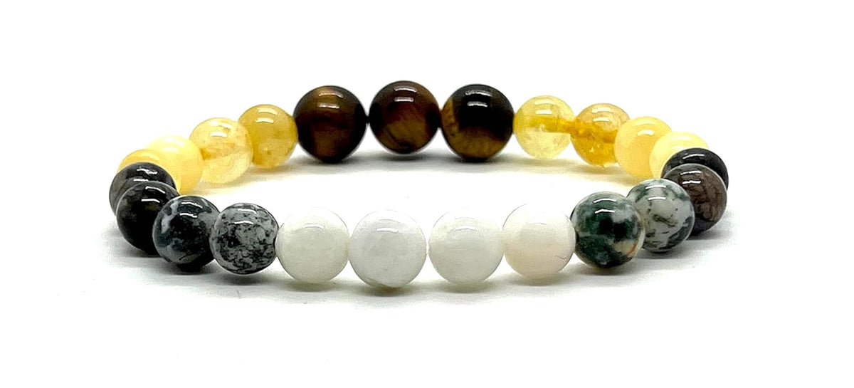 AWAKEN YOUR KUNDALINI Gemini Birthstone Bracelet – Multi-Chakra Balance & Zodiac Energy