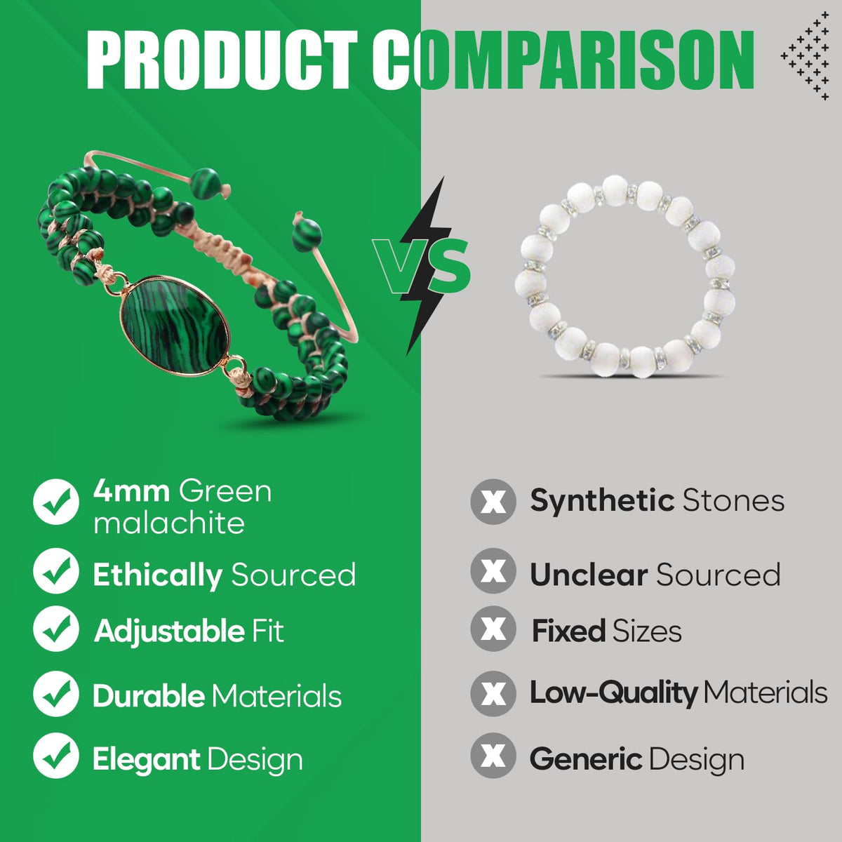 "SS Boutique" Green Malachite Healing Bracelet, Handmade Braided Gemstone Bangle for Meditation, Energy, Spiritual Protection & Mental Balance - 1pc Yoga Bracelet with Premium Gift Box