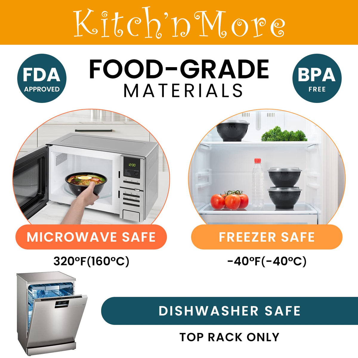 Kitch’nMore 36oz Extra-Thick Meal Prep Bowls with Lids, Plastic Containers with Clear Covers for Noodles, Poke Bowl, Salad, Soup - Freezer, Microwave & Dishwasher-Safe (30Pack)