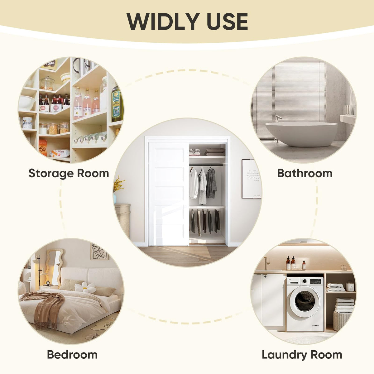 JUBEST Sliding Closet Door 60"(Double 31") x80, 5-Panel Steel Frame Bypass Primed Door with Top & Bottom Track Kits, Preassembled Hardboard Panels with Paintable Surface, Durable & Sturdy
