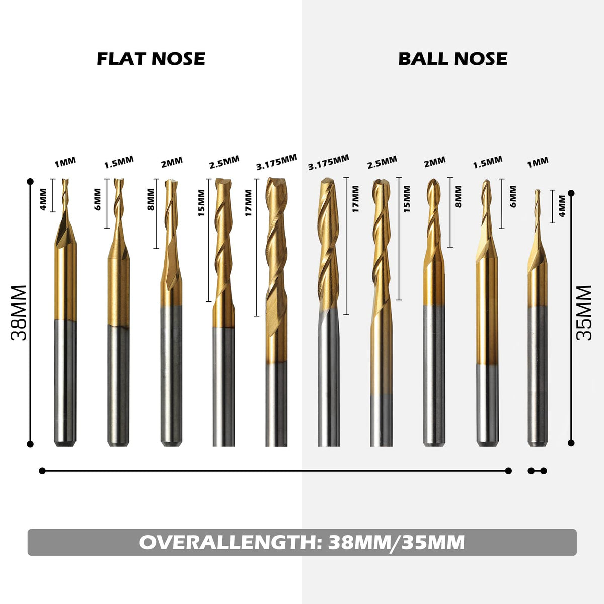 Genmitsu 50pcs Tungsten Carbide End Mill Router Bits, 1/8'' Shank CNC Bit Set Including 2-Flute Straight Bit, Flat Nose & Ball Nose End Mill, PCB Drill & V-Groove Engraving Bits, Nano Blue Coat, MC50A