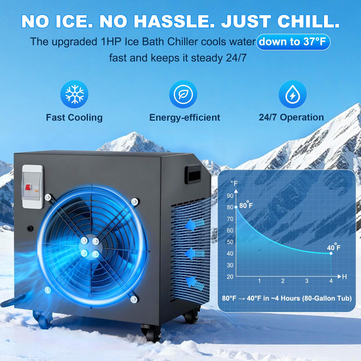 AS ColdPlunge 1HP Ice Bath Water Chiller for Cold Plunge, High-Power Cold Plunge Chiller with External Pump & Filtration System, 110V Professional Ice Bath Cooling System for Cold Therapy Recovery