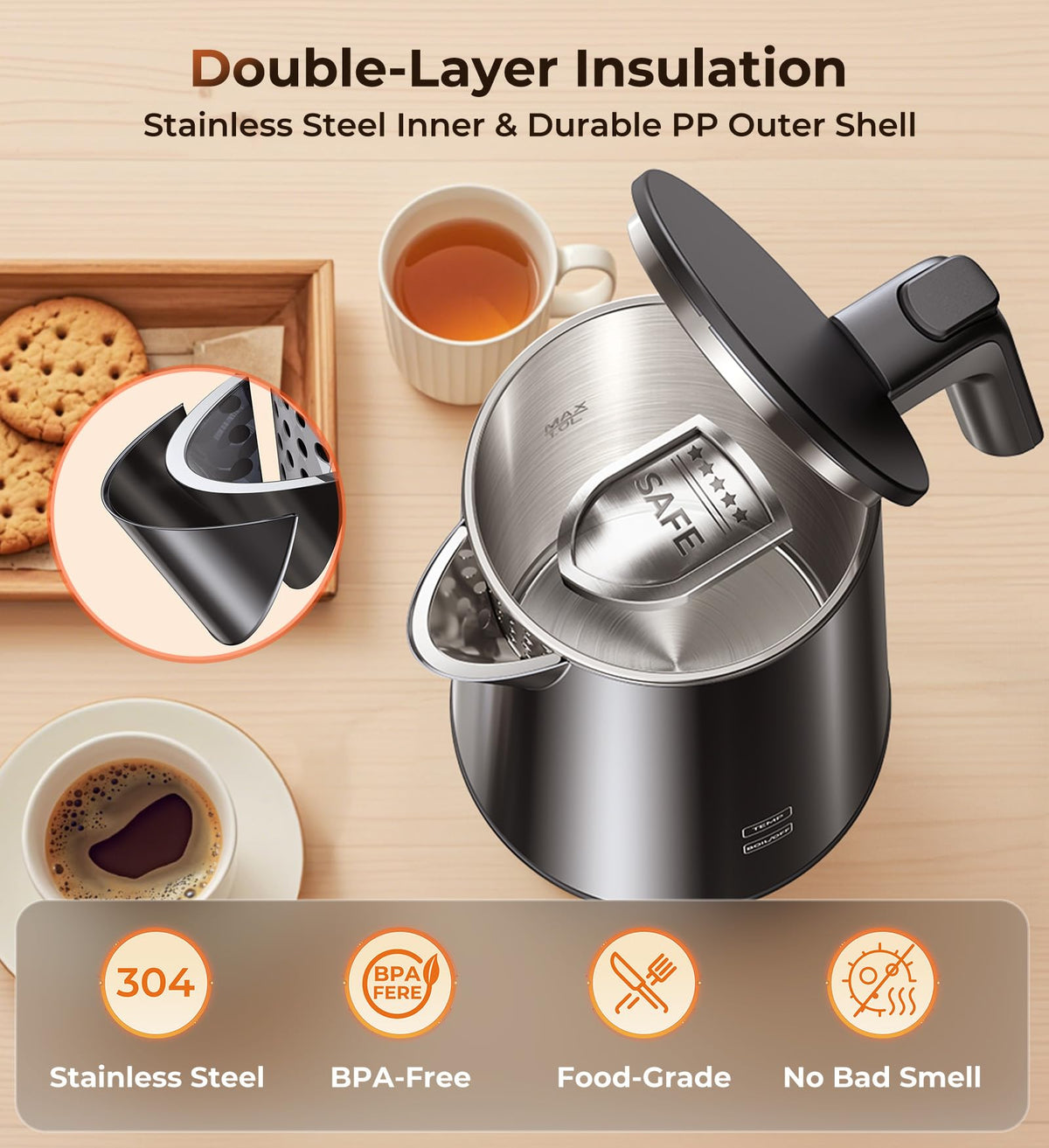 Electric Kettle 1.0L 1200W, 7 Temp Settings, 4H Keep-Warm, Fast-Boil Stainless Steel Electric Tea Kettle, 120V Water Boiler with Auto-Shut Off, Cool Touch PP Exterior for Home Office, Black