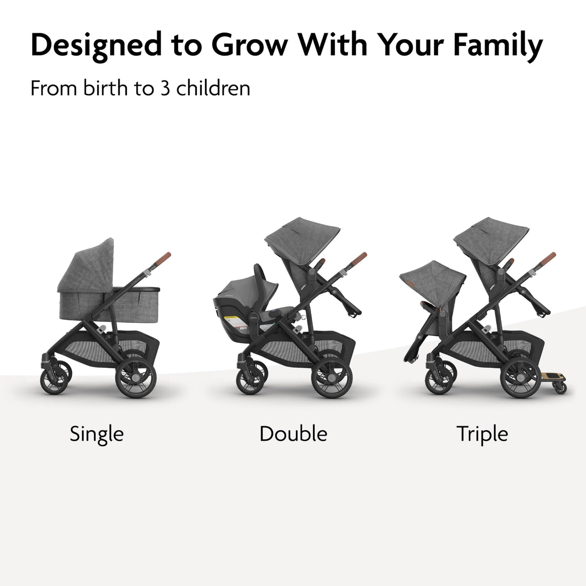 UPPAbaby Vista V3 Convertible Single-to-Double Stroller for Baby & Toddler, 30+ Configurations, Car Seat Compatible, All-Wheel Suspension, XL Basket – Kenzi (Mystic Aqua/Carbon Frame)