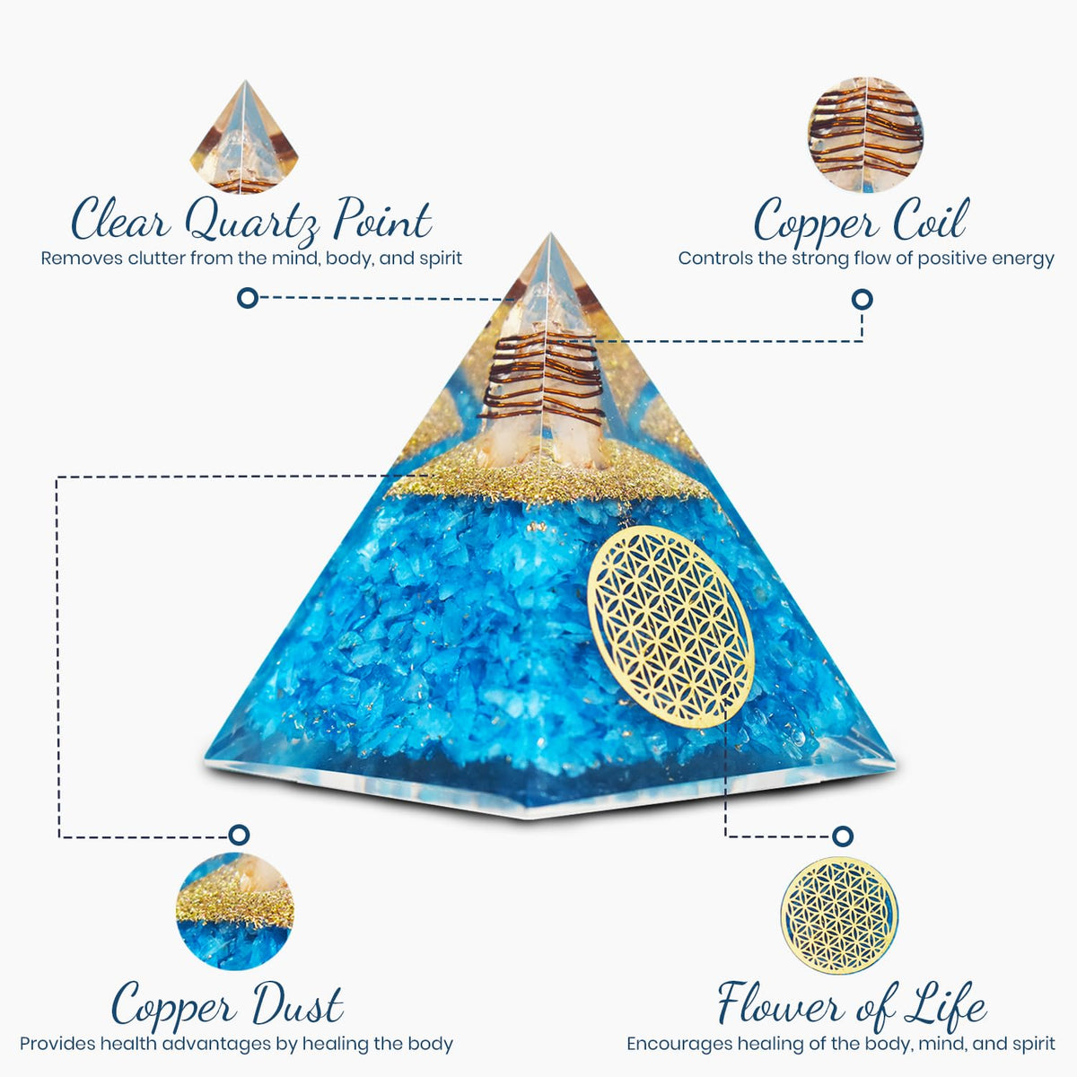 Real Crystal Aquamarine Orgonite Pyramid, Healing Crystal Pyramid, Pyramid Crystal Gemstone Pyramid for Meditation, Motivation, Positivity - Handmade in India