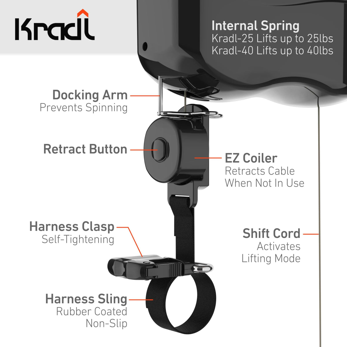 Kradl 2-Pack (40 Pound / 40 Pound). Ceiling Mount Bike Lift and Rack. Bicycle Storage Hoist Without Electricity, Clumsy Ropes or Pulleys.