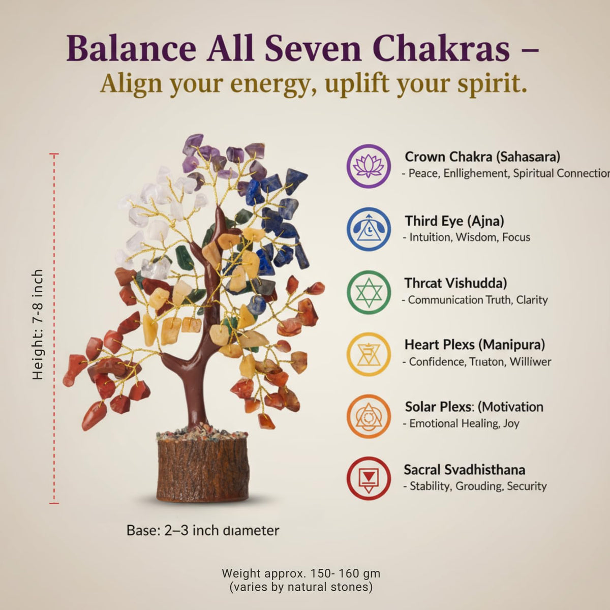 ANAYA AGATE 7 Chakra Tree of Life, for Women, Money Tree, Bonsai Trees, Home Office Decor, Healing Crystals, Office Desk Accessories, House Warming Gifts New Home, Crystals and Healing Stones