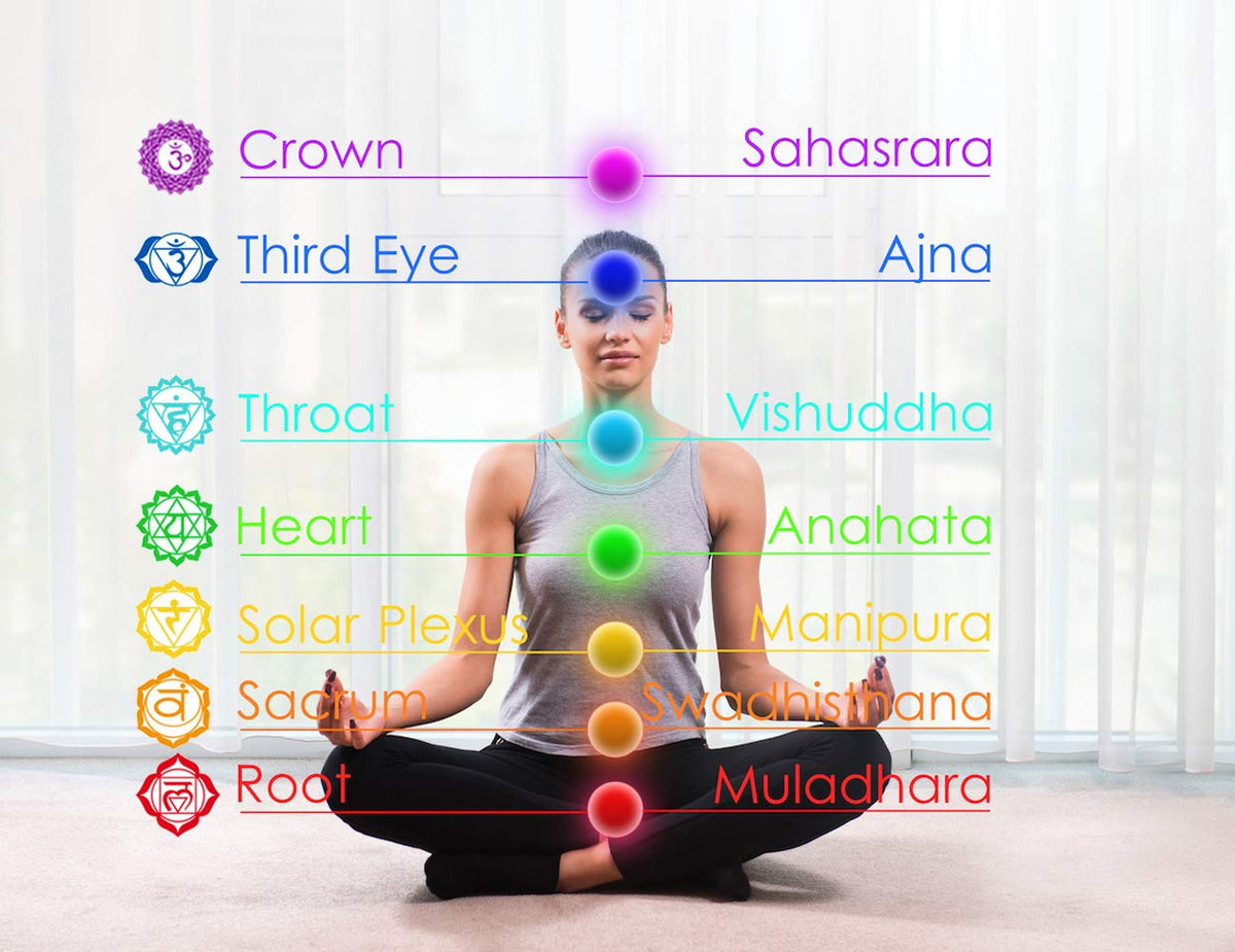 Hamoery Men Women 8mm Lava Rock 7 Chakra Beads Chakra Bracelet Braided Rope Natural Stone Yoga Bracelet Bangle