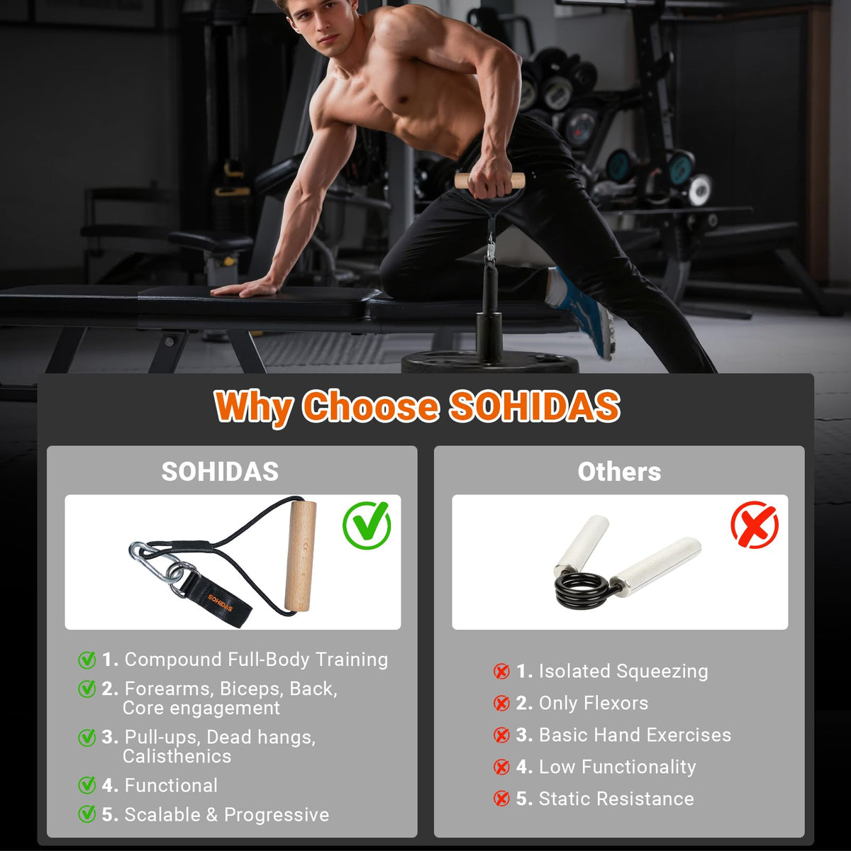 SOHIDAS Wooden Pull Up Grips Hand Grips Strength Trainer Exerciser Pull Up for Chin Up Bar, Kettlebell, Barbell Home Gym Workout Equipment Rock Climbing Grips for Strength Training Max Load 500lbs