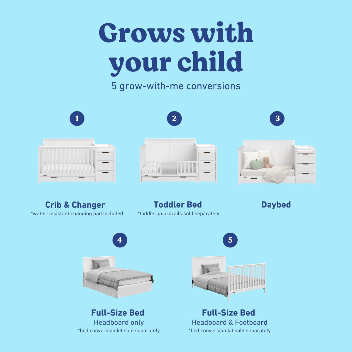 Graco Hadley 5-in-1 Convertible Crib & Changer – GREENGUARD Gold Certified, Fits Standard Crib Mattress, Converts to Toddler Bed and Full Bed, 4 Adjustable Mattress Heights (White)