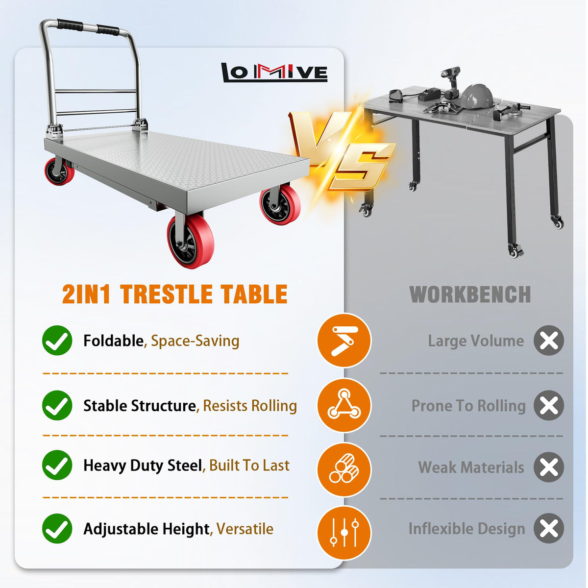 Lomive 2IN1 43"×24" Foldable Platform Truck, Portable Ladder Platform, Height Adjustable Work Scaffolding, 2200lbs Capacity Heavy Duty Flatbed Bed Cart w/2 Swivel Casters