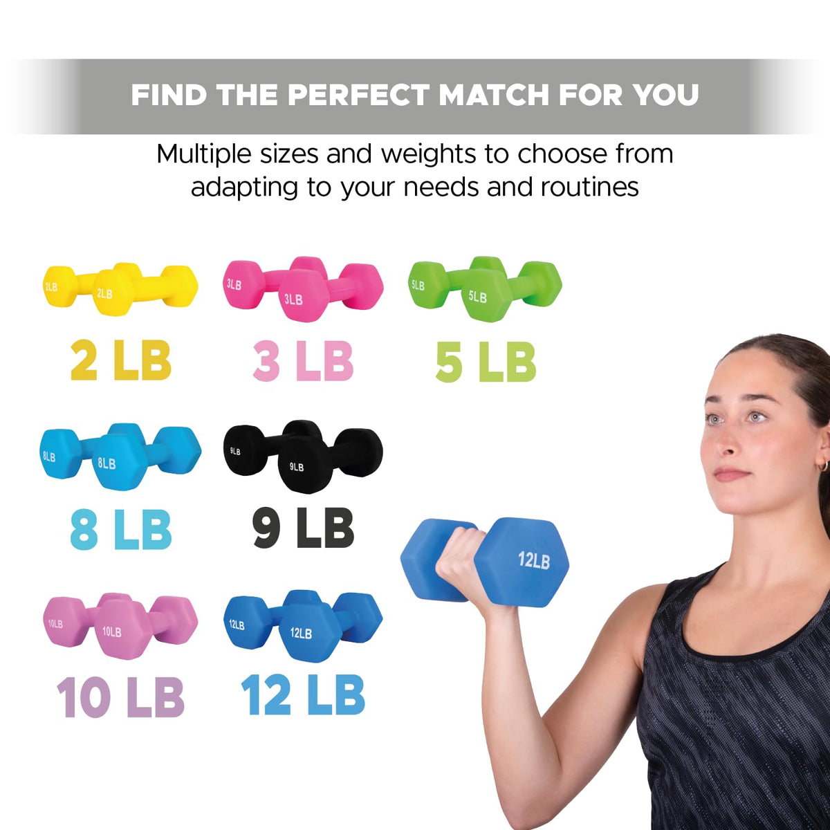 FUXION 12lb Neoprene Dumbbell Hand Weights, Sets of 2 with Multiple Weight Options, Hexagon Non-Slip Weights for Home Gym Yoga Pilates Workout - Dark Blue