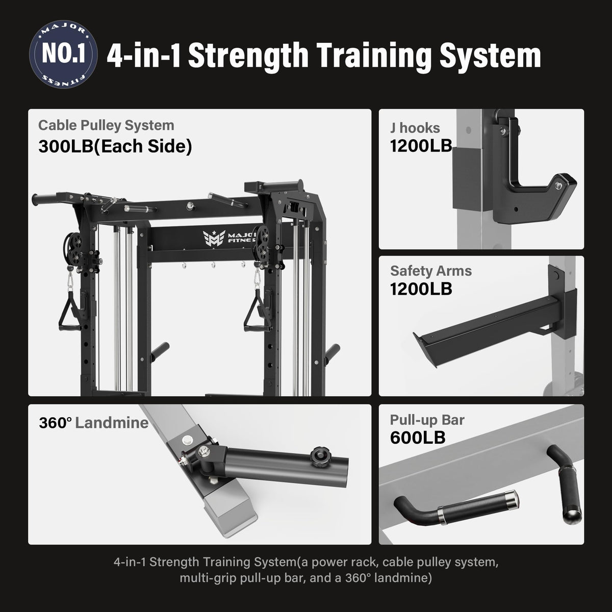 MAJOR FITNESS F22 Power Rack with Weight Bench – 1600lbs All-in-One Squat Rack with Cable Crossover, Dual Pulley, Heavy-Duty Steel Frame, Attachments & Storage for Home Gym Strength Training, Black