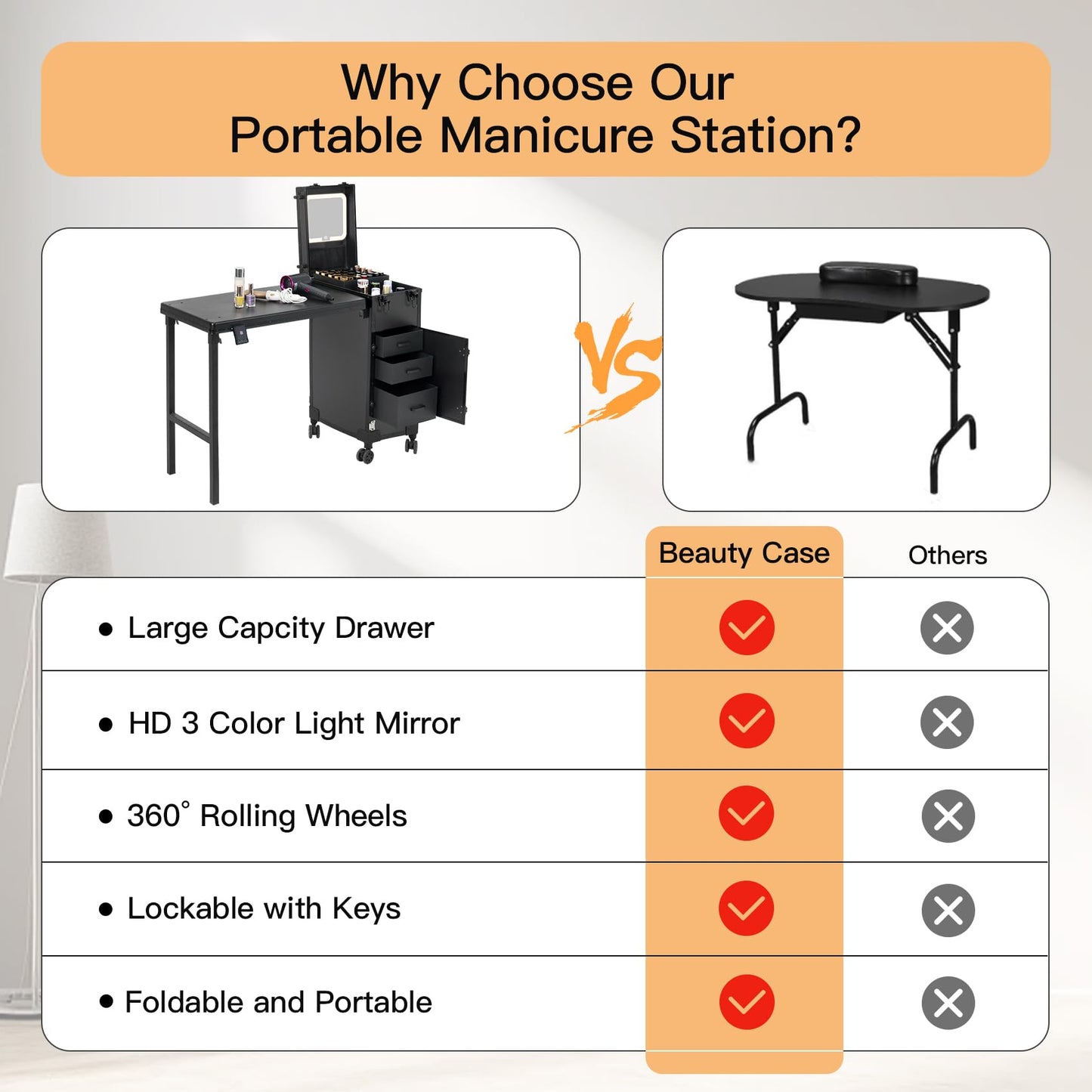 Rolling Portable Manicure Table with 3 Drawers, Lockable Makeup Train Case with Detachable Mirror, Foldable Nail Desk with Wheels & Handle, Mesa de Uñas Profesional para Nail Techs & Salon Use, Black