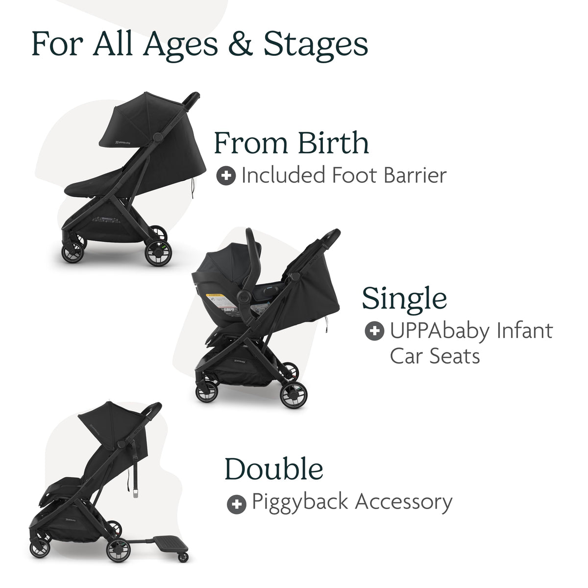 UPPAbaby Minu V3 Travel Stroller - Lightweight + Compact Design - One-Hand Fold + Unfold - from Birth + Overhead Compatible - Greyson (Charcoal Mélange/Carbon Frame/Saddle Leather)
