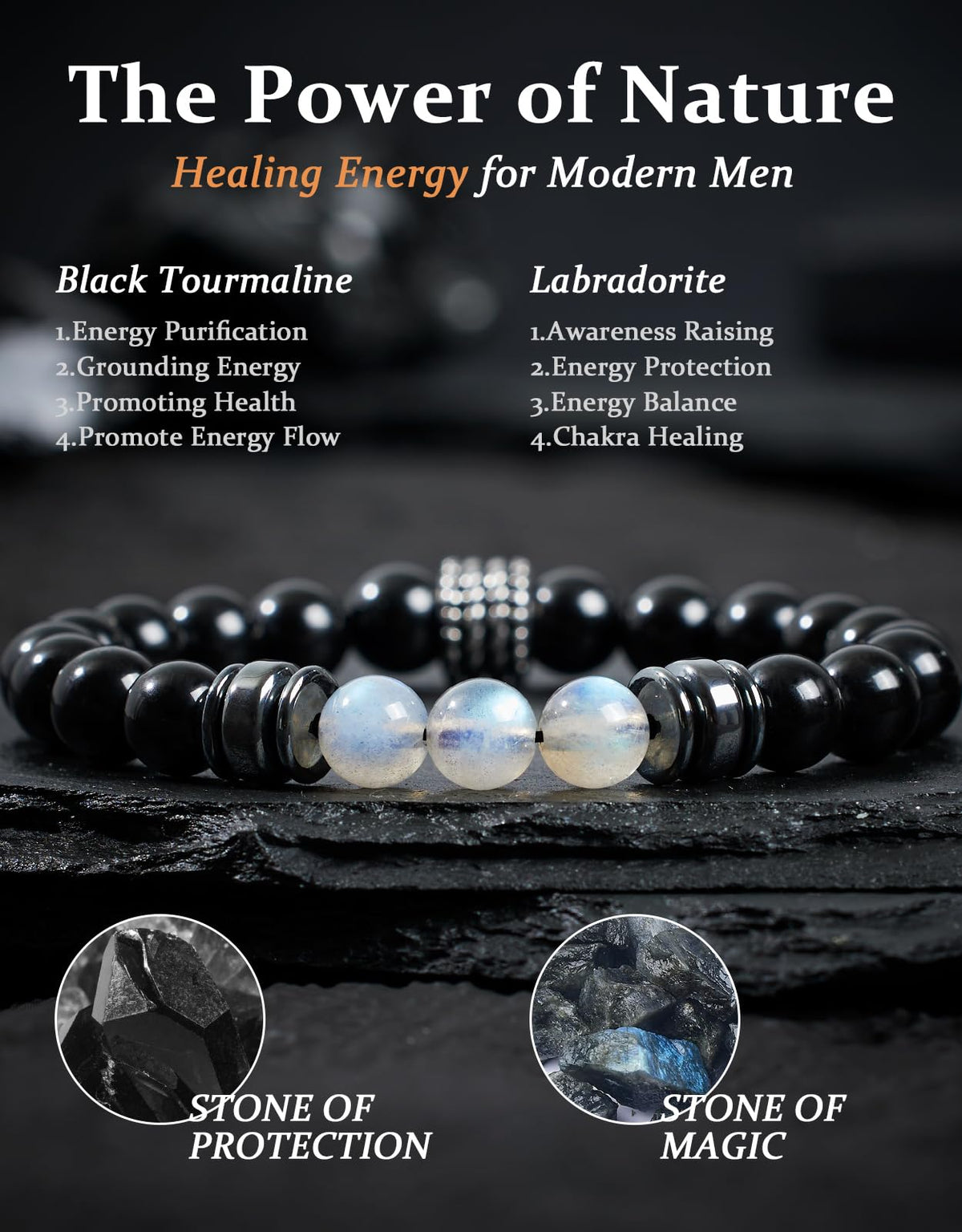 Landorilo Gifts for Men, 8mm Natural Stone Beaded Bracelets, Black Tourmaline & Labradorite Healing Bracelet, Handmade Mens Jewelry Gift for Him, Husband, Son, Father, Friend(Happy Birthday-7.5in)