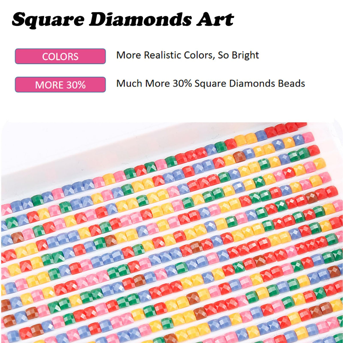 YALKIN Square 5D Diamond Painting Kits for Adults, Large Tulip Flowers Diamond Art Kits Full Drill Diamond Painting Kit for Adult Beginners, DIY Picture Art for Home Wall Decor 40x70CM/15.8x27.6in