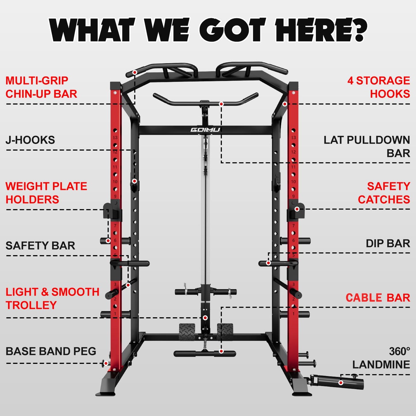 Goimu C1-V4 Power Cage, 2000LBS Squat Rack with LAT Pulldown, Multi-Function Weight Cage Strength Training Machine, Workout Cage with More Attachments for Home Gym Garage (220LBS RD Home Gym Package)
