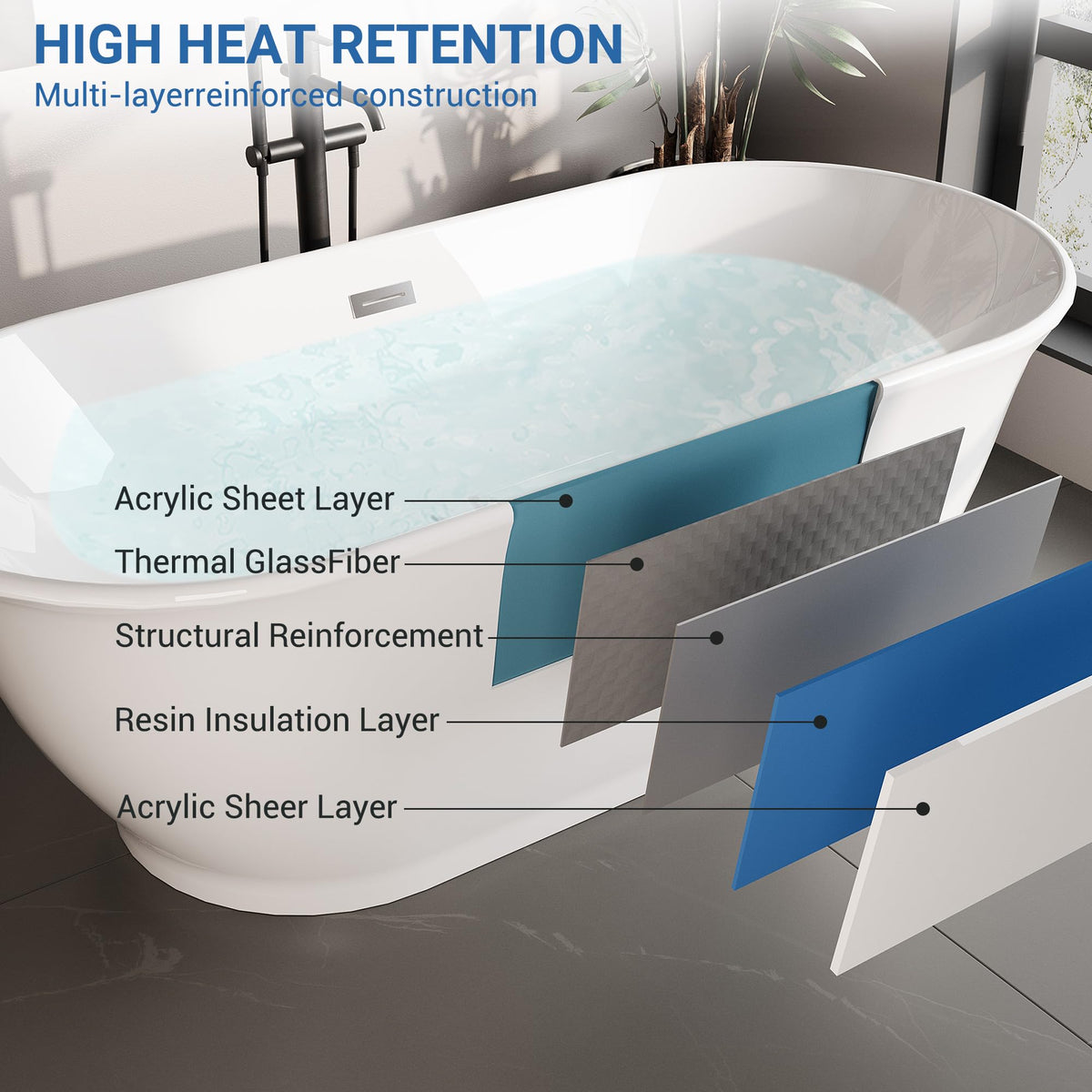59 inch Acrylic Oval Rim Freestanding Bathtub, Full White, Comfort Soaking Tub for Home Spa & Muscle Recovery, Pop-Up Chrome Drain, Free Standing Bathtub for Bathroom