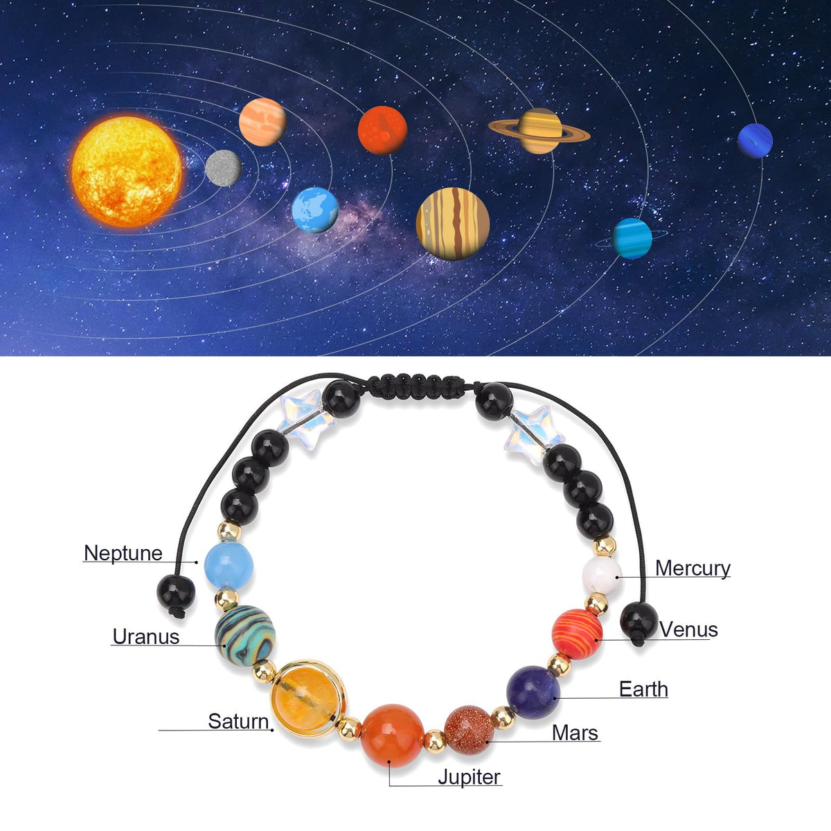 Risyfjew Solar System Eight Planets Guardian Star Bracelet Cosmic Jewelry with Natural Chakra Stones Adjustable Stretch Crystal Bracelet for Men Women Gift for Space Lovers