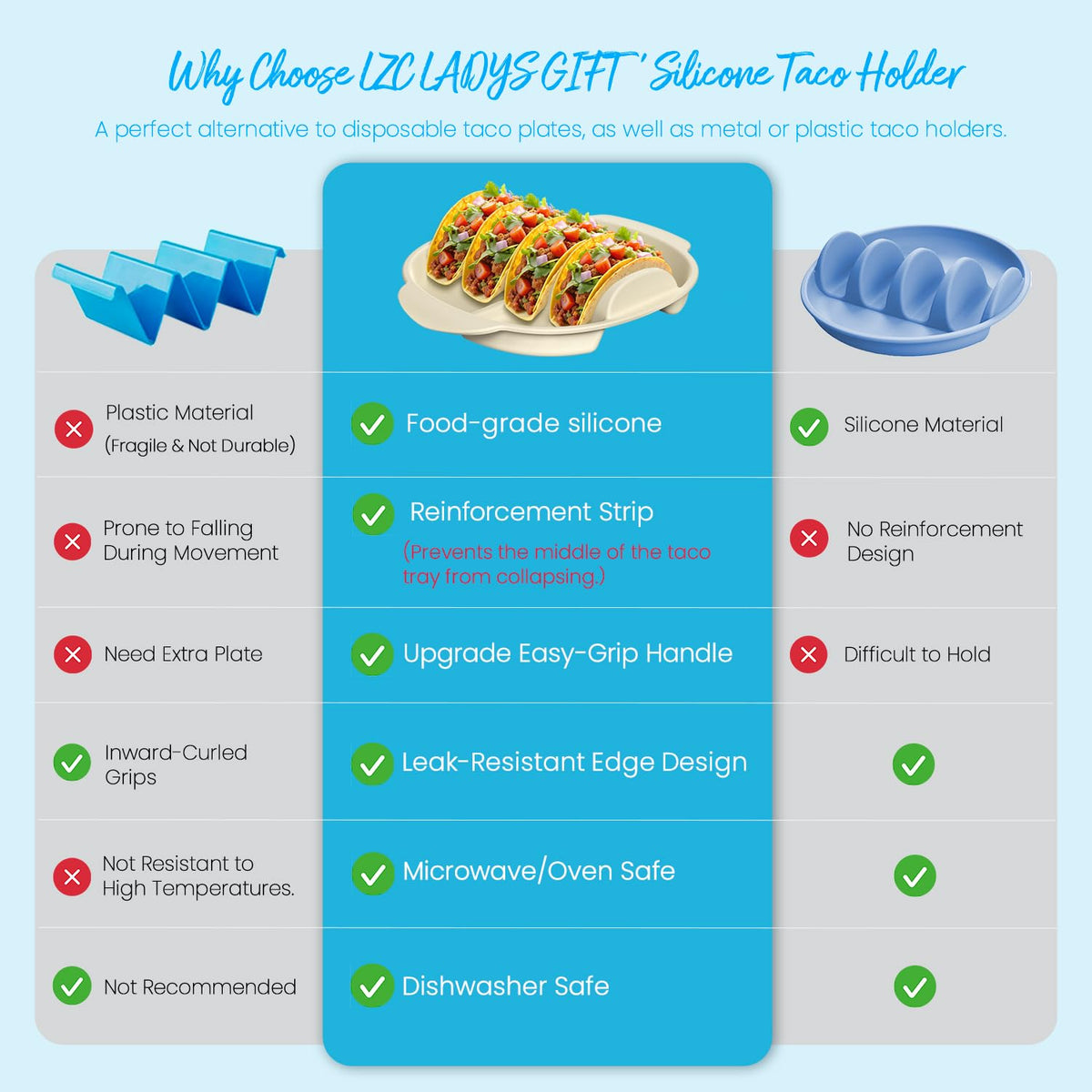 LZC LADYS GIFT Taco Holder Set of 2 Silicone, Reusable Taco Stand Rack Tray with 4 Dividers, Taco Plates for Hard/Soft Taco Shells, Taco Party Serving Plates, Dishwasher & Microwave Safe Taco Holders
