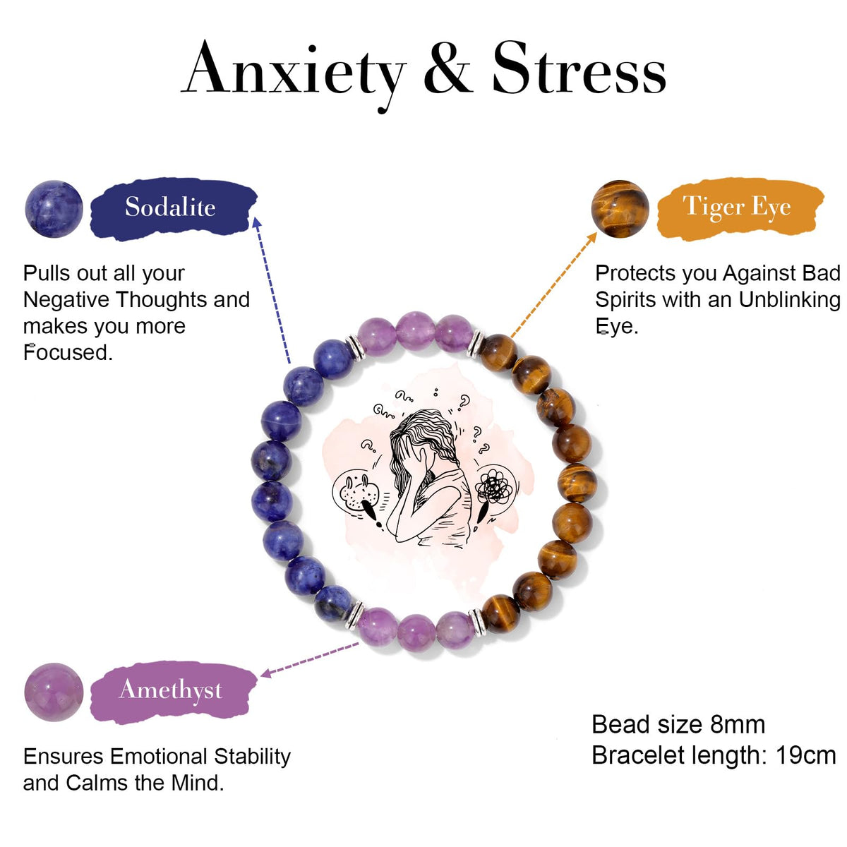 Risyfjew Natural Healing Crystal Bracelet for Women Anxiety Relief Bracelets Calming Jewelry Gifts Worry Stone Amethyst Tiger Eye Sodalite