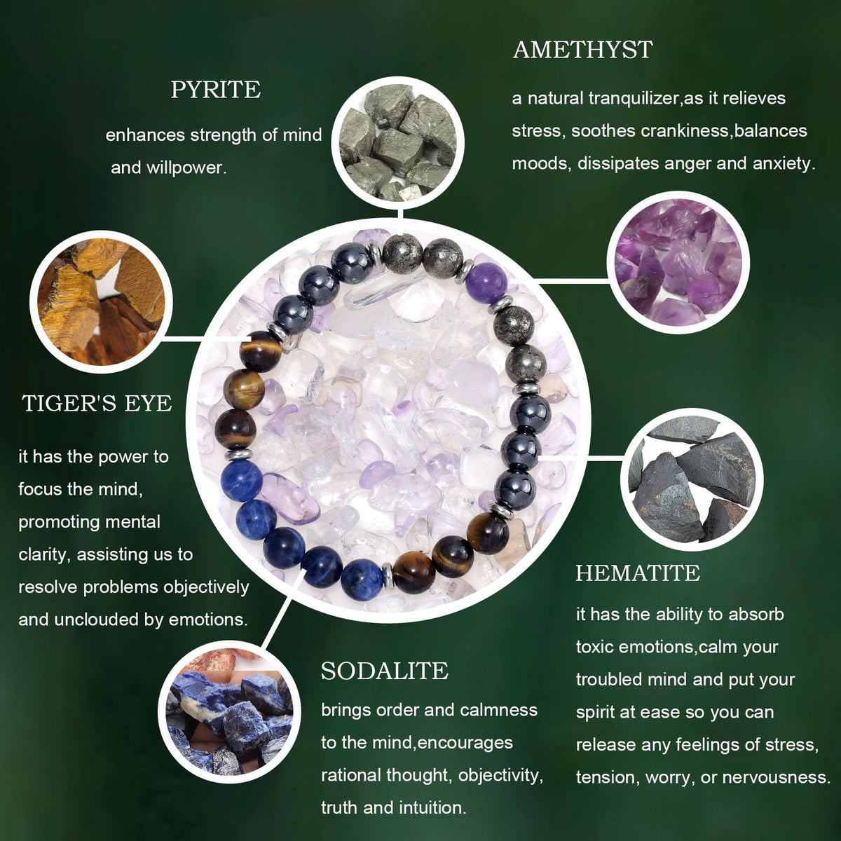 Ayriwoyi Men's Bracelet Healing Bracelet for Men Blue Stone Tiger Eye Hematite beaded Bracelets for Men Strength Bracelets for Women