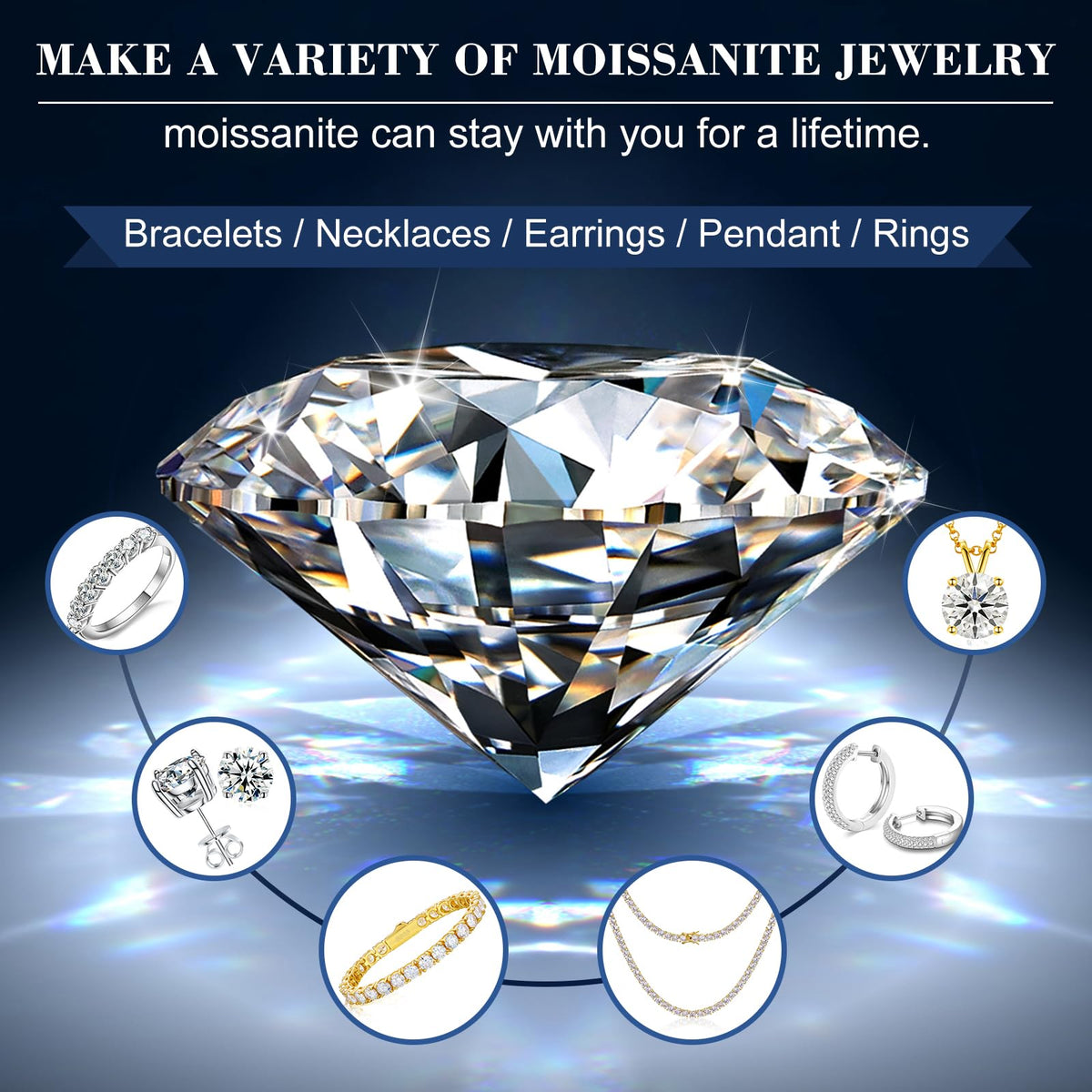 0.3CT-10CT Moissanite Loose Stones D Colorless VVS1 Clarity Round Brilliant Cut Lab Created Simulated Diamond Gemstones for Ring Earrings Pendant Bracelets Jewelry Making Gifts with GRA Certificate,