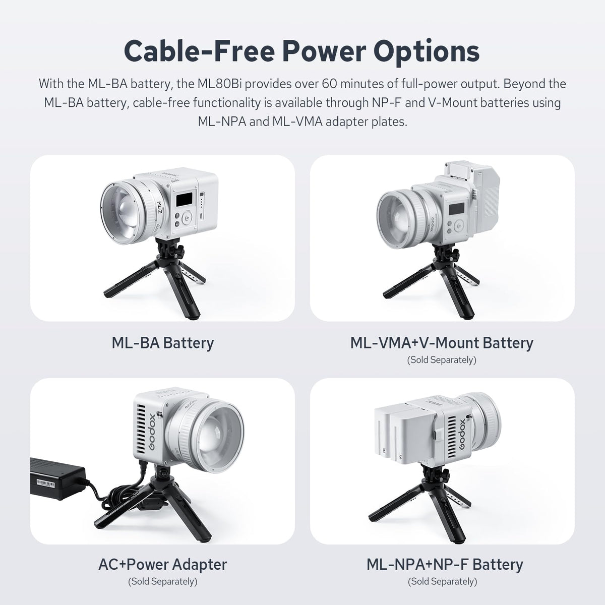 Godox ML80Bi COB Video Light w/95Wh Detachable Battery, Brighter Bi-Color Led Video Light 29600lux@5600K 1m, CRI 96, 2800K-6500K,11FX, Dimming 0%~100%, Portable Continuous Output Lighting Photography