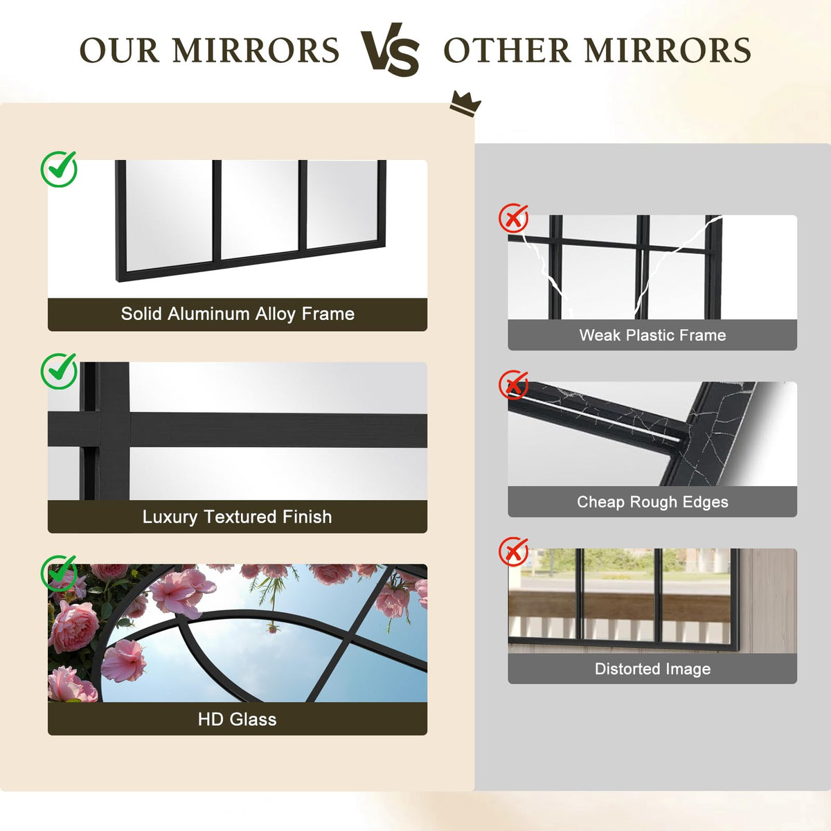 Arched Window pane Full Length Mirror 30"x71", Full Body Standing Mirror, Window Shaped Farmhouse Style with Aluminum Frame, Decor Wall Mirrors for Living Room, Courtyard, Bedroom, Entryway, Black