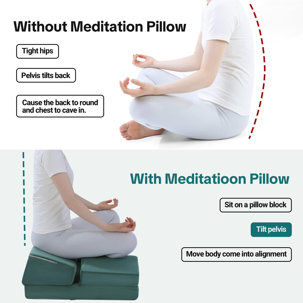 HOMBYS Large Meditation Cushion Foam Meditation Pillows for Sitting on Floor, Yoga Pillow for Adult, Meditation Mat with 2 Knee Cushions and Hip Support-3 Shapes for Different People (Green)