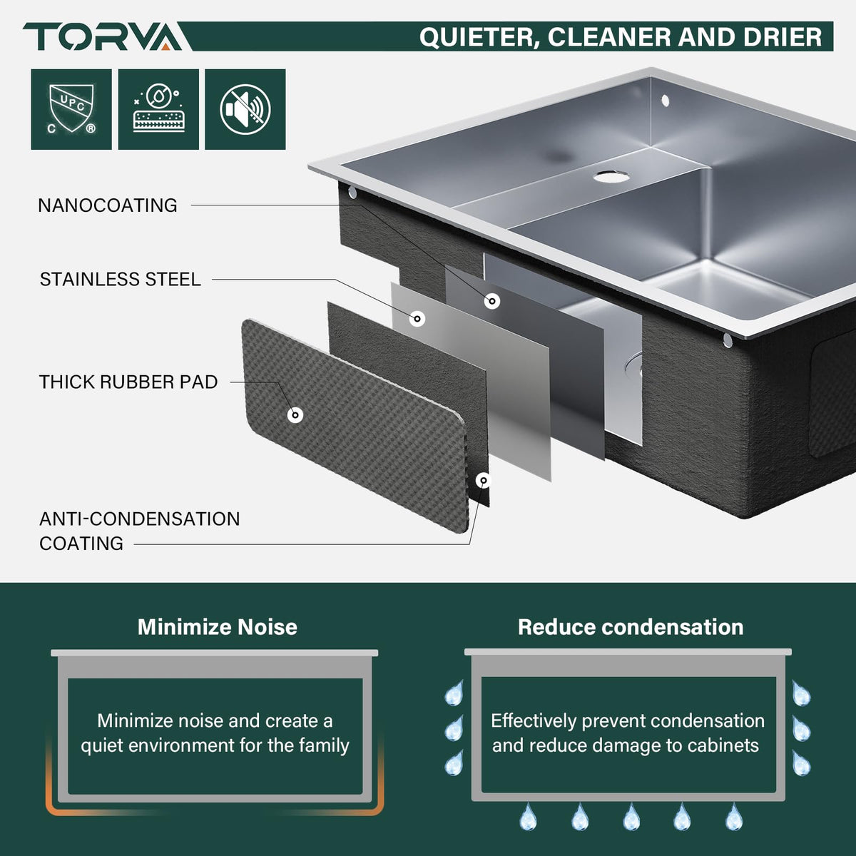 TORVA RV Kitchen Sink, 16 x 21 x 7 Inch Undermount Bar Sink 16 Gauge Stainless Steel Single Bowl Sink with Foldable Faucet Cutting Board, Grey