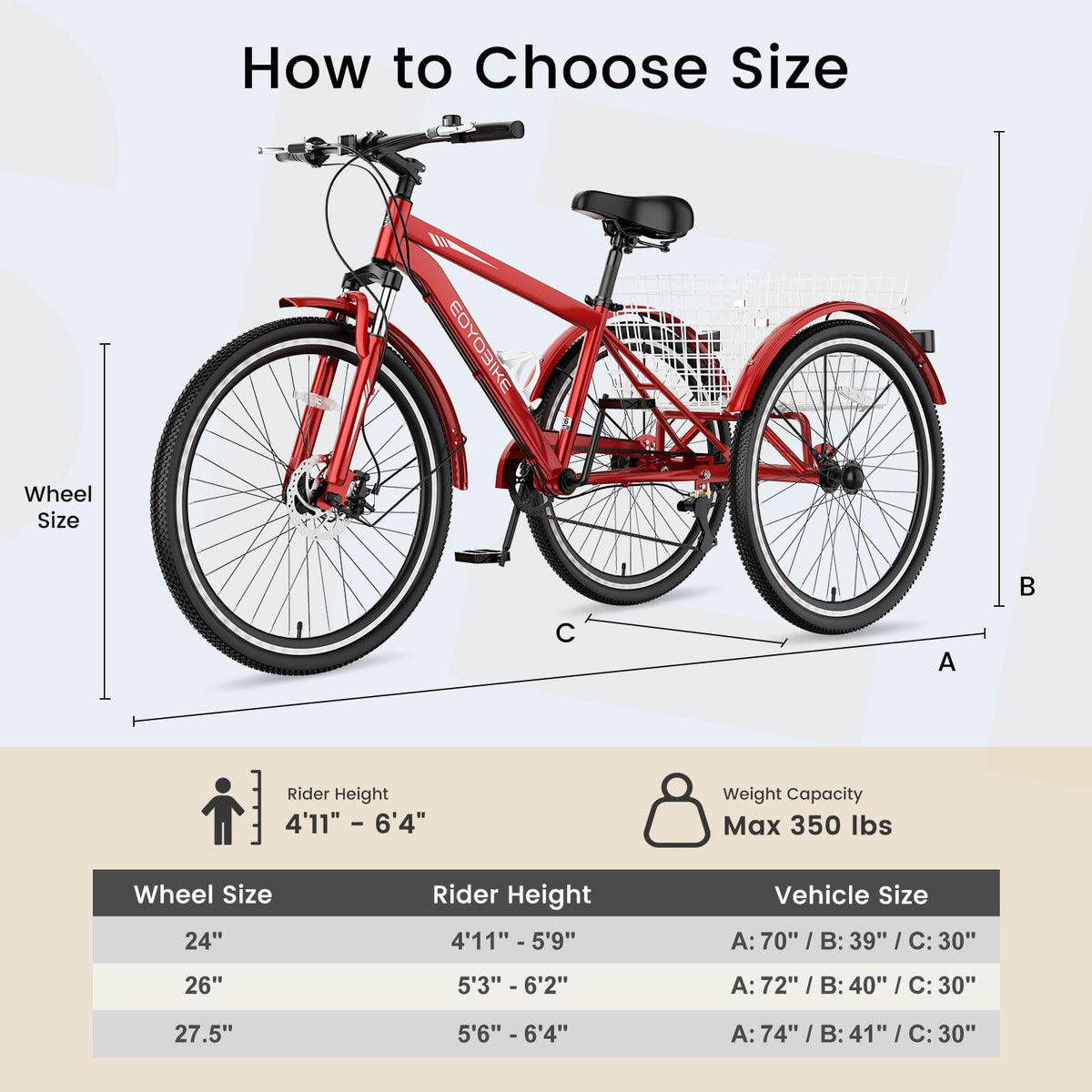 EOYOBIKE 7-Speed Adult Mountain Tricycle, 24/26/27.5 Inch 3-Wheel Bike for Seniors, Men's and Women's Trike with Large Rear Basket for Exercise & Shopping
