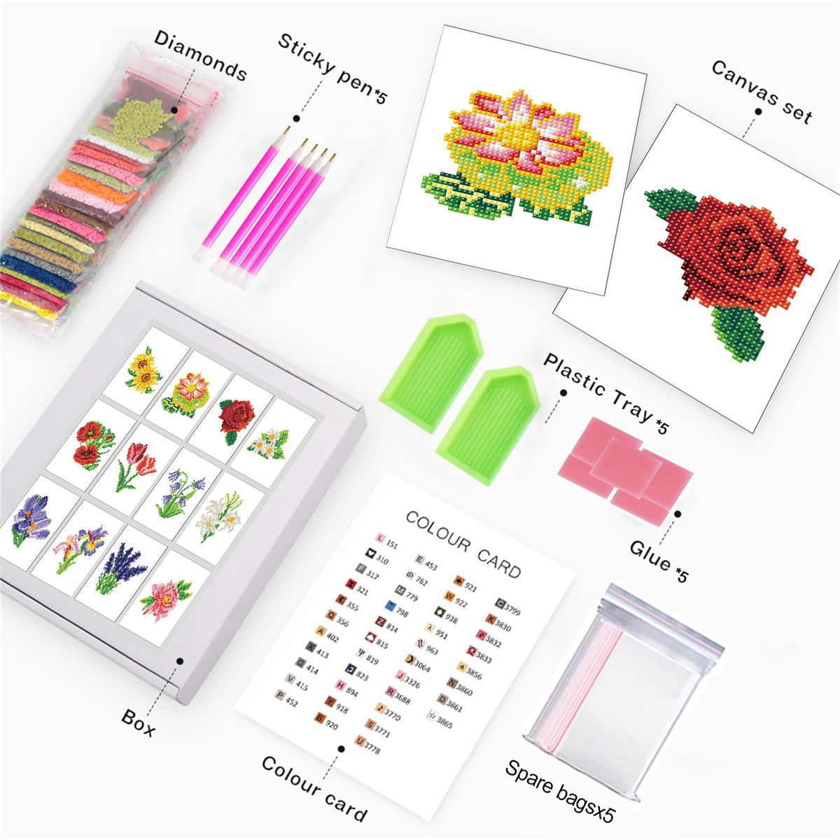 Haocy 12pcs Small Flower Diamond Art Kits for Adults,Mini Flowers Diamond Painting Kits Quick Gem Art for Beginner,1-Hour Postcard-Style,Paint by Diamond Mosaic,Home Wall Decor (flower-005)