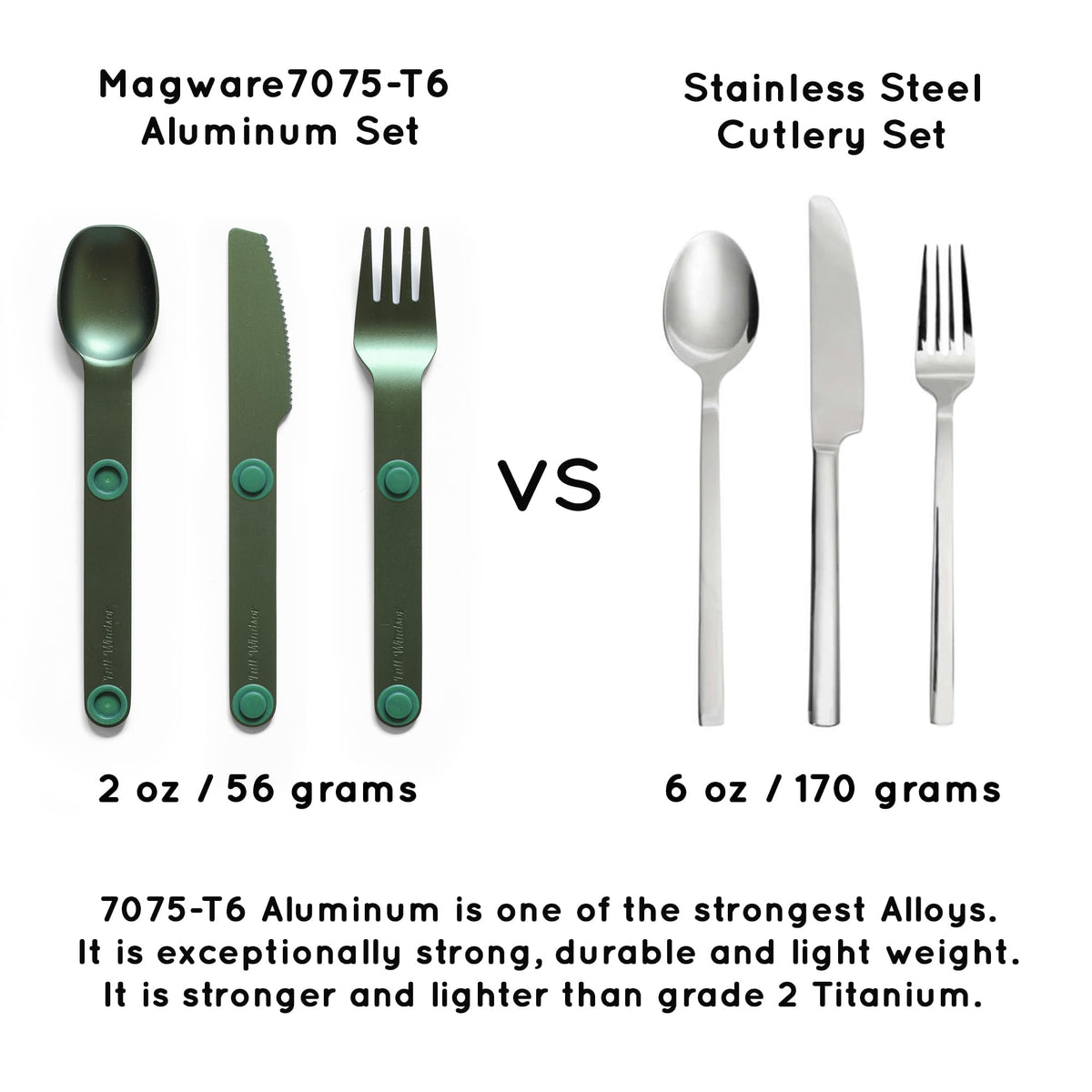 FULL WINDSOR - MAGWARE Magnetic Camping Cutlery Set - Travel Utensils for Camping, Cooking, and Outdoor Dining - Knife, Fork & Spoon - Portable Silverware with Pouch - Green (3 PCS)