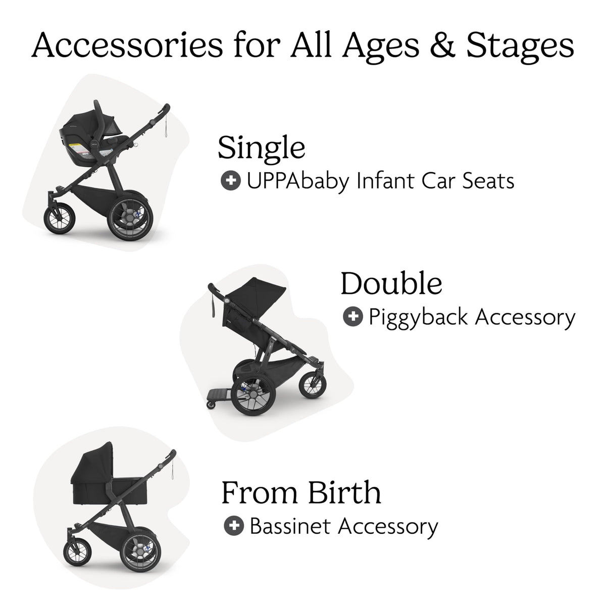 UPPAbaby Ridge V2 Jogging Stroller | All-Terrain Performance Suspension + Never-Flat Tires Built for Walking, Running + Trails | Water Bottle Holder Included | James (Black |Carbon Frame)