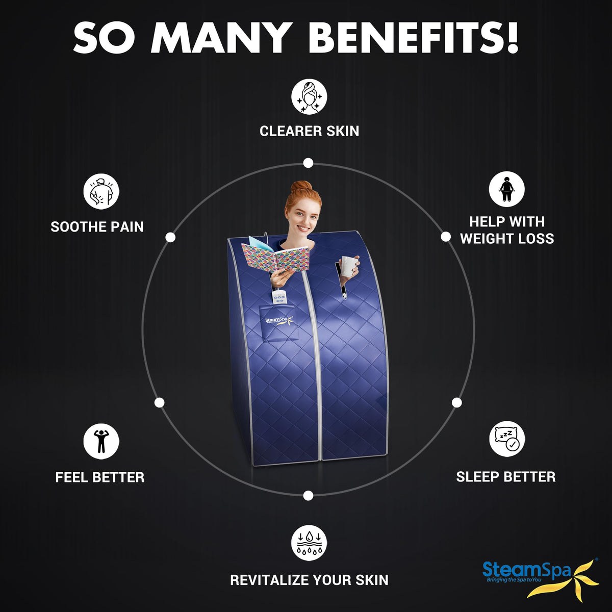 STEAMSPA Portable Steam Saunas for Home - Personal Sauna Steam Tent for Relaxation - Indoor Foldable Bathtube for Body Spa - Hand-Accessible Zippers, Remote Control Included (Blue)