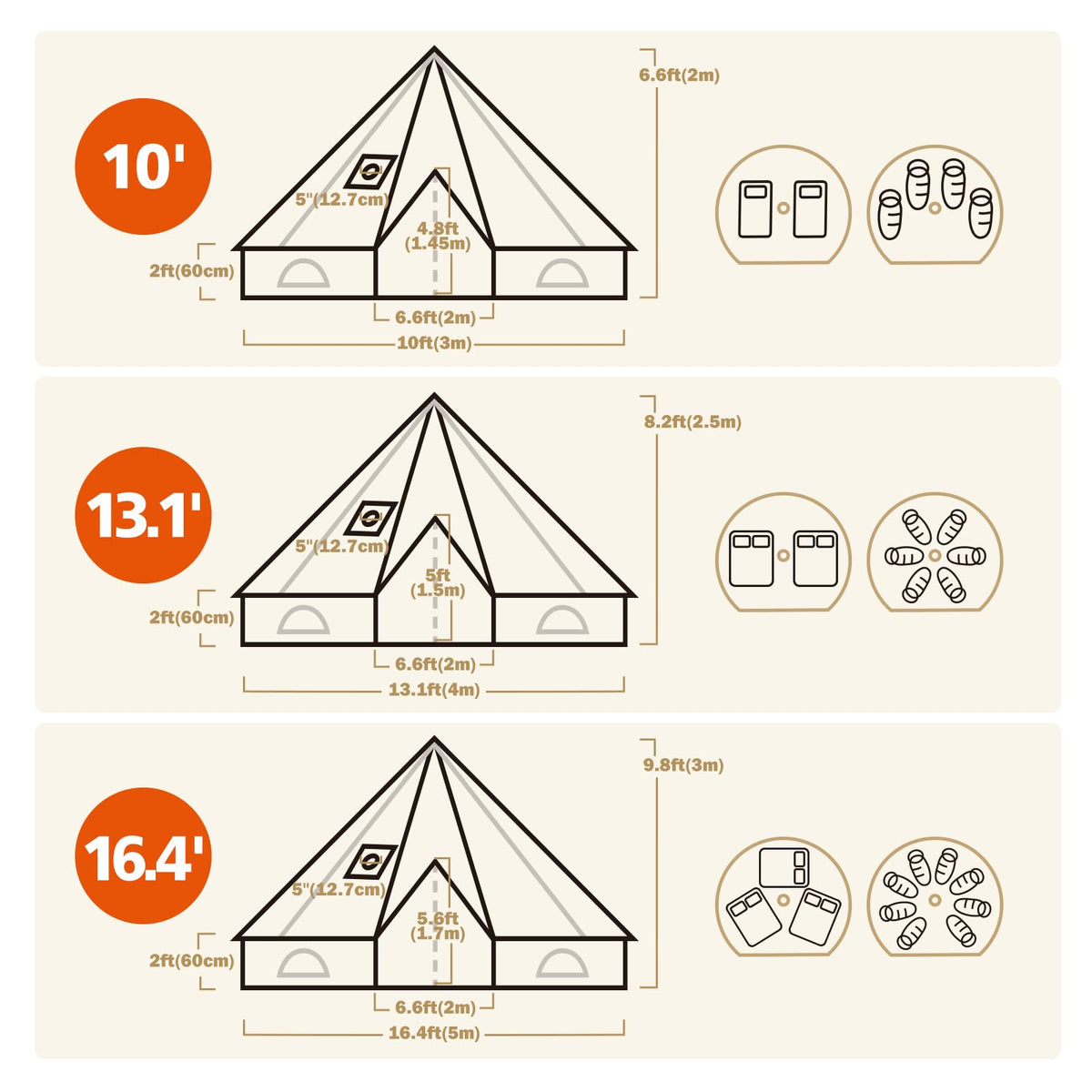 VANFOND Canvas Bell Tent, Yurt Tent with Stove Jack, Waterproof and Breathable Wall Tent, Glamping Tent, Detachable Groundsheet for Camping Party