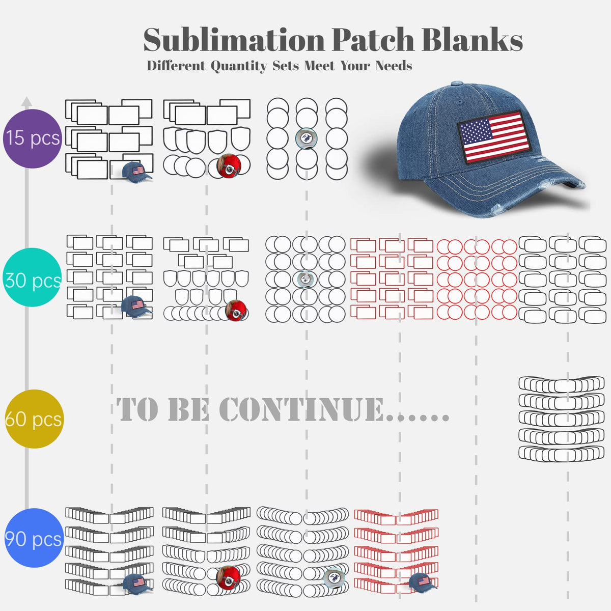 Gadjica Sublimation Patches - Iron On Blank Patches for DIY Crafts Hats Caps Backpack Uniforms (Round / 90PCs)