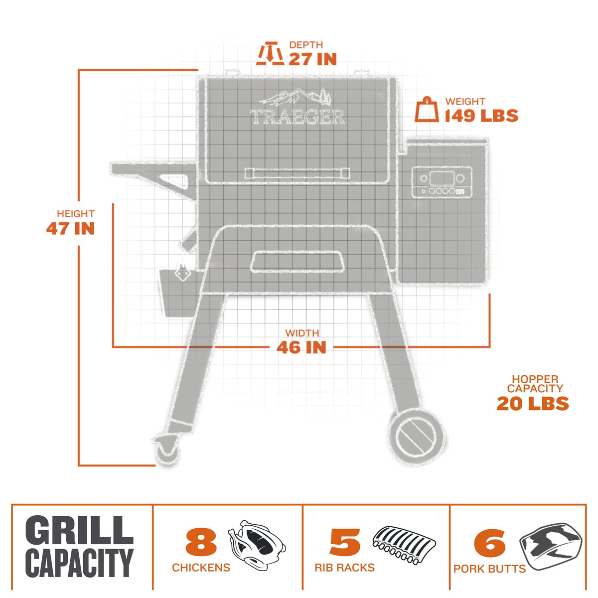 Traeger Grills Ironwood 650 Electric Wood Pellet Grill and Smoker, Black, 650 Square Inches Cook Area, 500 Degree Max Temperature, Meat Probe, 6 in 1 BBQ Grill with WiFi and app connectivity