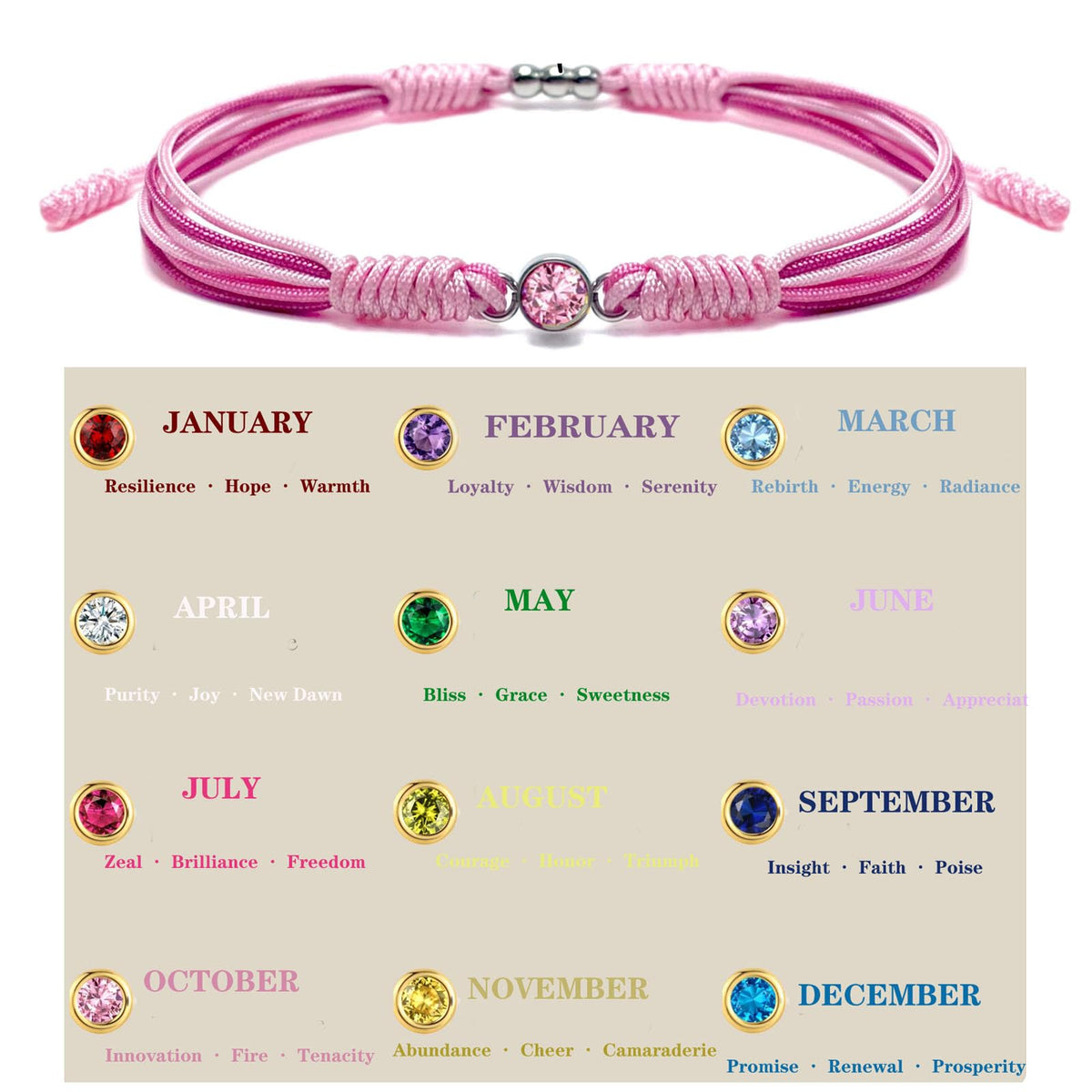 Crgwxzl October Birthstone Bracelets for Women Men,Healing Crystal Protection Stone Rose Quartz Beads Bracelet,String Wrap Zodiac Month Bracelets Birthday Jewelry Gifts