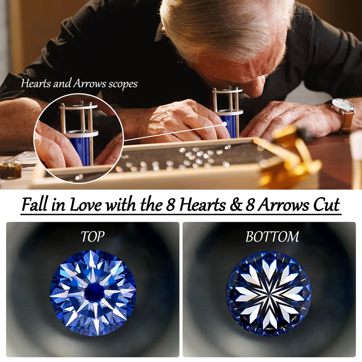 0.3CT-10CT Moissanite Loose Stones D Colorless VVS1 Clarity Round Brilliant Cut Lab Created Simulated Diamond Gemstones for Ring Earrings Pendant Bracelets Jewelry Making Gifts with GRA Certificate,