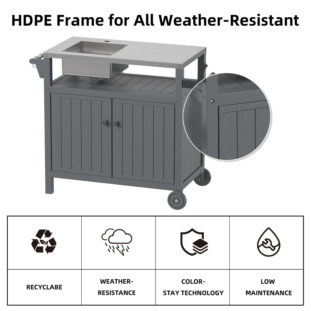 TORVA All in One Outdoor Grill Cart with Sink,Cabinet and Cover, 42 inch Freestanding Modular Kitchen Sink Station in 304 Stainless Steel&HDPE, All Weather Use BBQ Table, Grey
